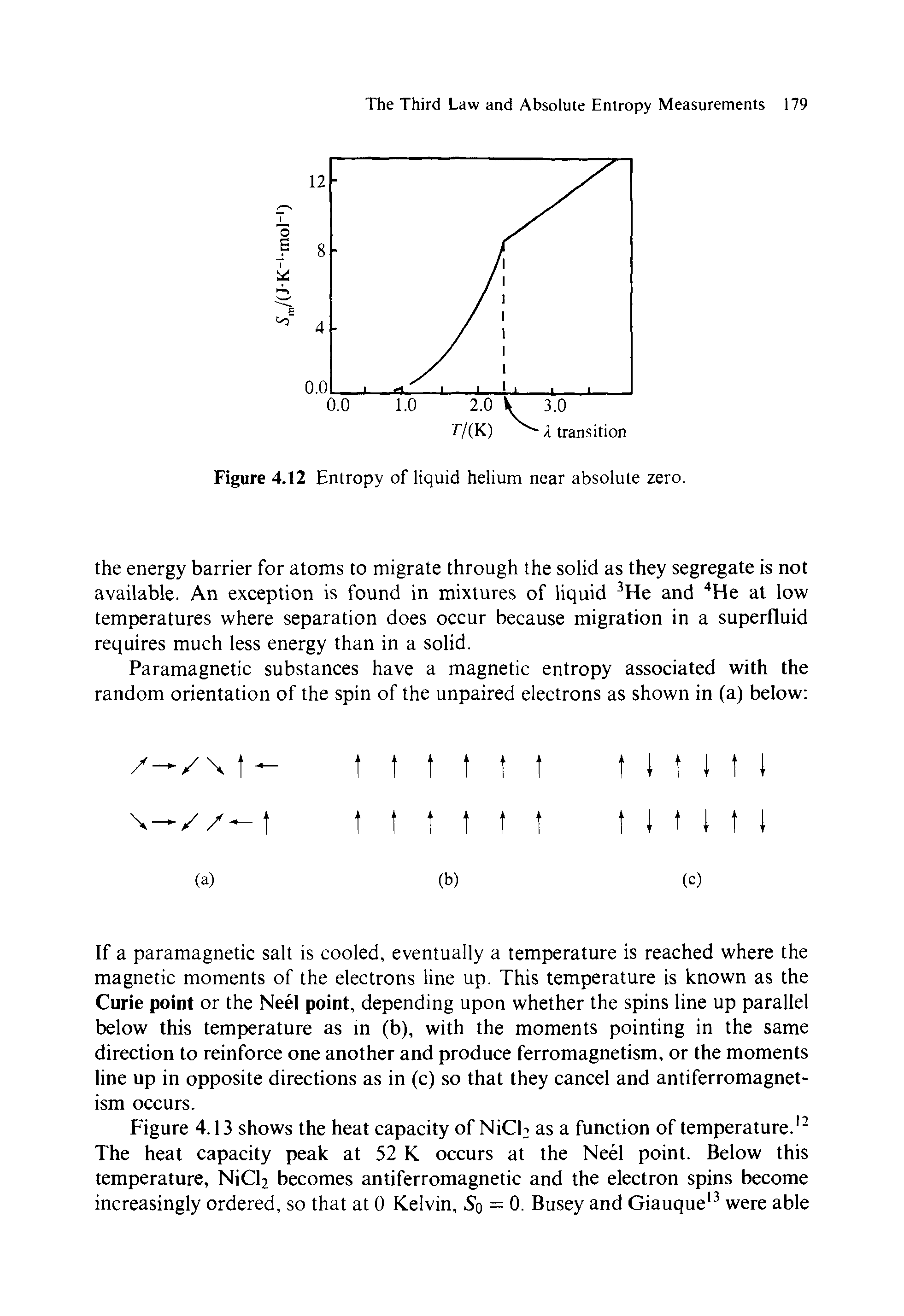Figure 4.12 Entropy of liquid helium near absolute zero.