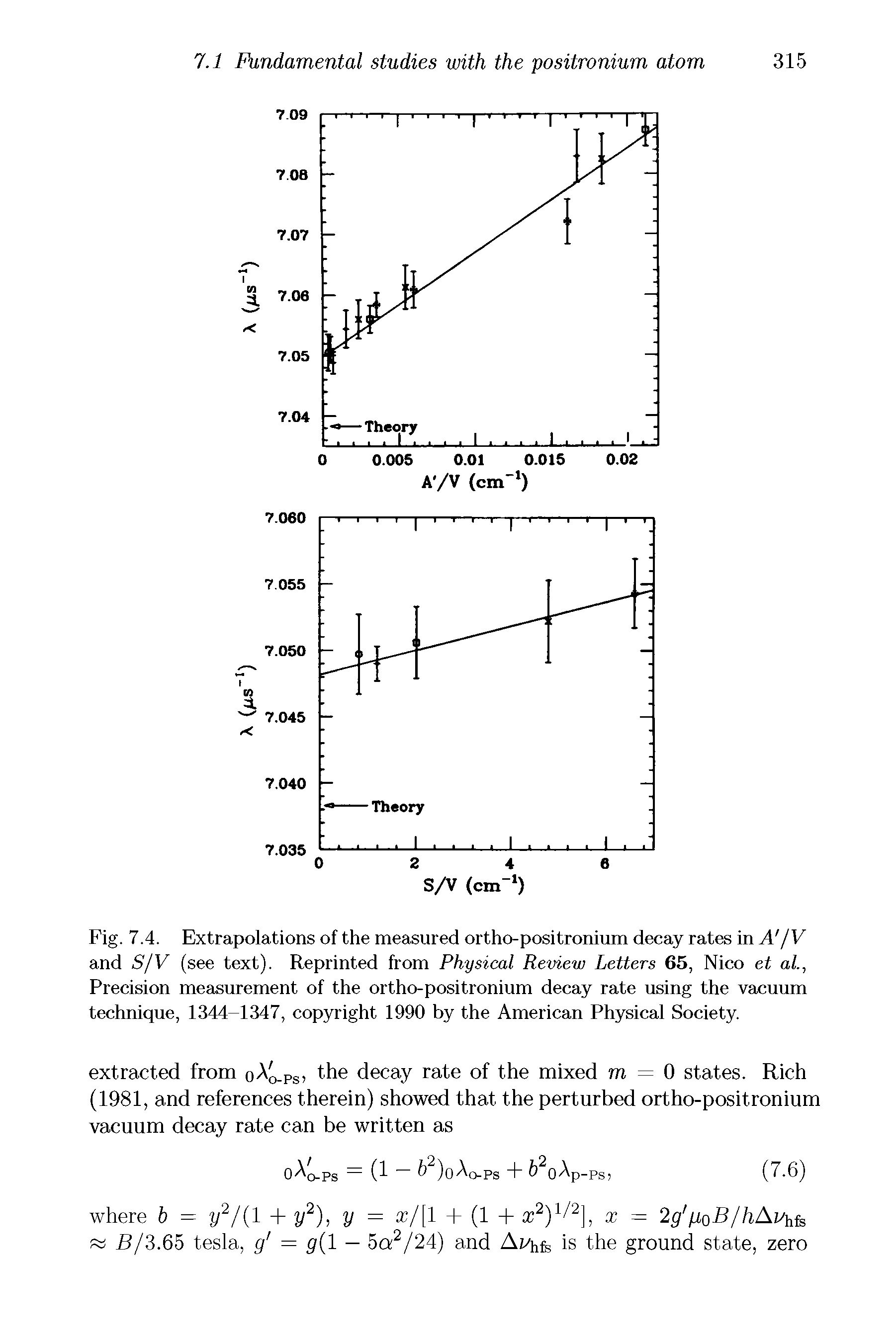 Fig. 7.4. Extrapolations of the measured ortho-positronium decay rates in A /V and S/V (see text). Reprinted from Physical Review Letters 65, Nico el at, Precision measurement of the ortho-positronium decay rate using the vacuum technique, 1344-1347, copyright 1990 by the American Physical Society.