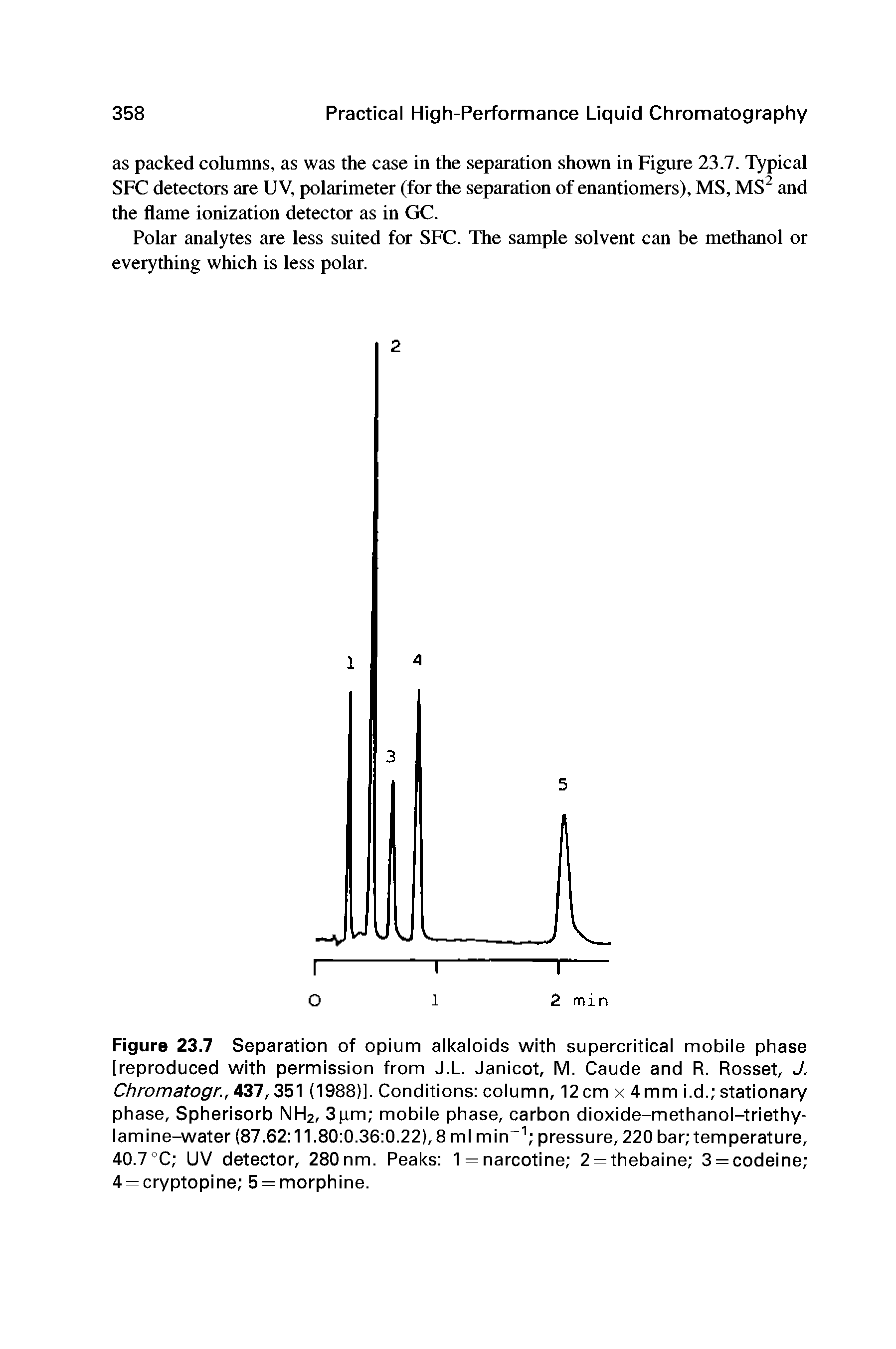 Figure 23.7 Separation of opium alkaloids with supercritical mobile phase [reproduced with permission from J.L. Janicot, M. Caude and R. Rosset, J. Chromatogr., 437,351 (1988)]. Conditions column, 12 cm x 4 mm i.d. stationary phase, Spherisorb NH2, 3pm mobile phase, carbon dioxide-methanol-triethy-lamine-water (87.62 11.80 0.36 0.22),8 ml min pressure, 220 bar temperature, 40.7 C UV detector, 280 nm. Peaks 1= narcotine 2 —thebaine 3 = codeine 4 = cryptopine 5 = morphine.