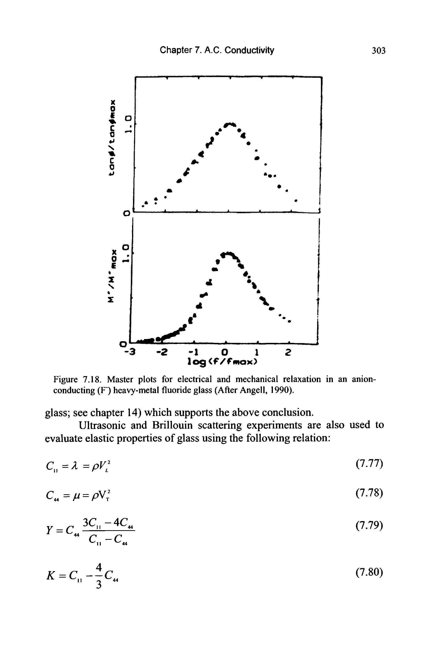 Figure 7.18. Master plots for electrical and mechanical relaxation in an anionconducting (F ) heavy-metal fluoride glass (After Angel1, 1990).