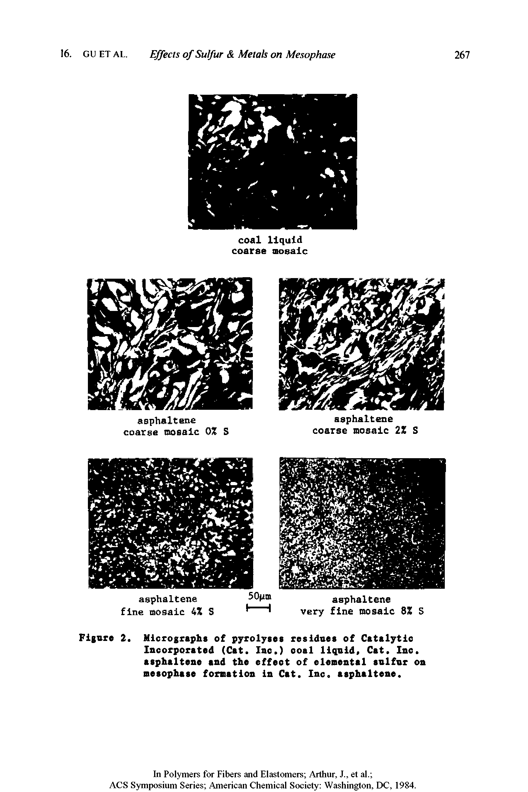 Figure 2. Micrographs of pyrolyiei residues of Catalytic Incorporated (Cat. Ino.) coal liquid. Cat, Ino. asphaltene and the effect of elemental sulfur on mesophase formation in Cat. Ino. asphaltene.