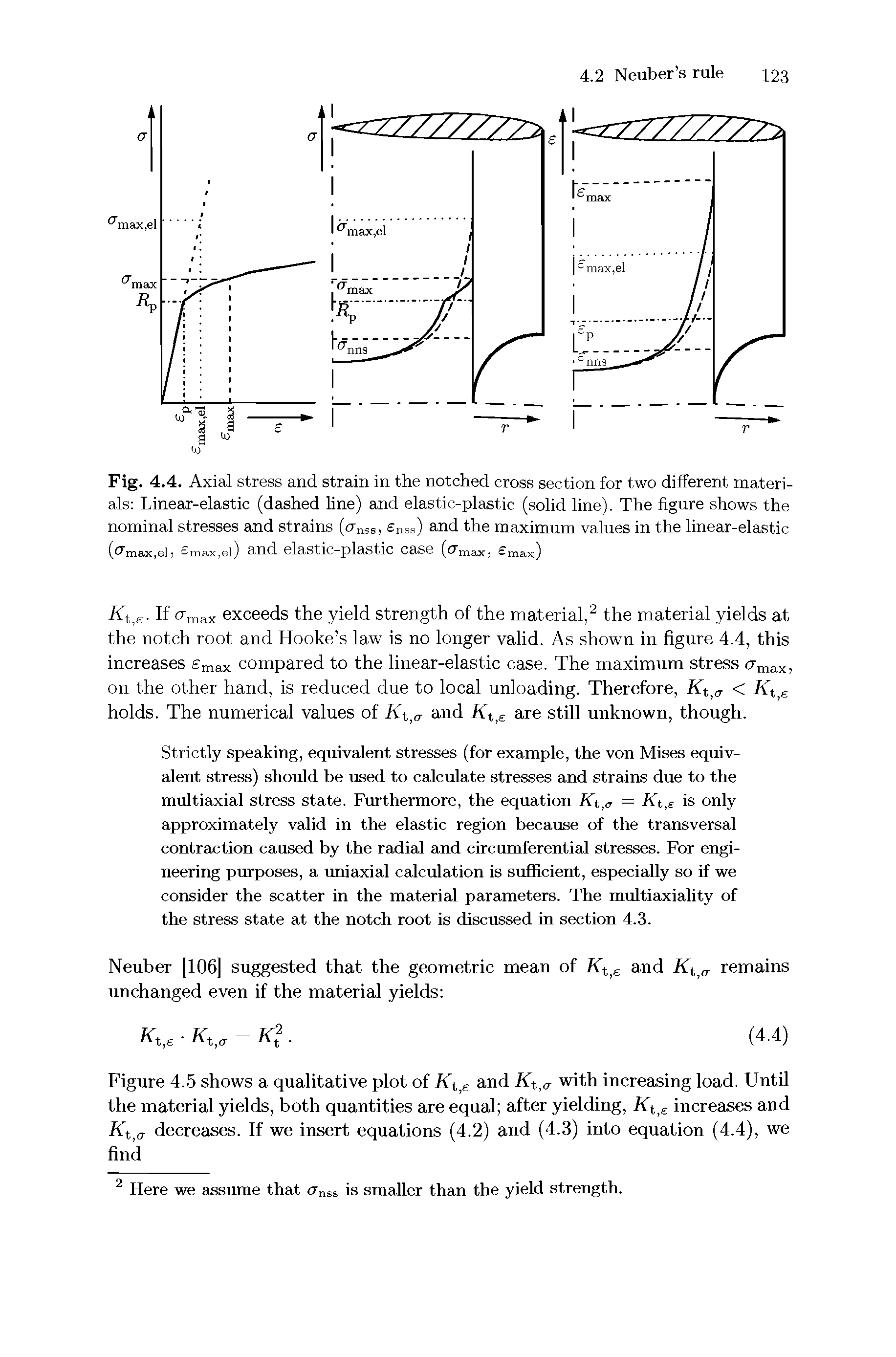 Fig. 4.4. Axial stress and strain in the notched cross section for two different materials Linear-elastic (dashed line) and elastic-plastic (solid line). The figure shows the nominal stresses and strains (Tnss, nss) and the maximum values in the linear-elastic (o-max,el, Smax.el) and elastic-plastic case (Umax, Smax)...