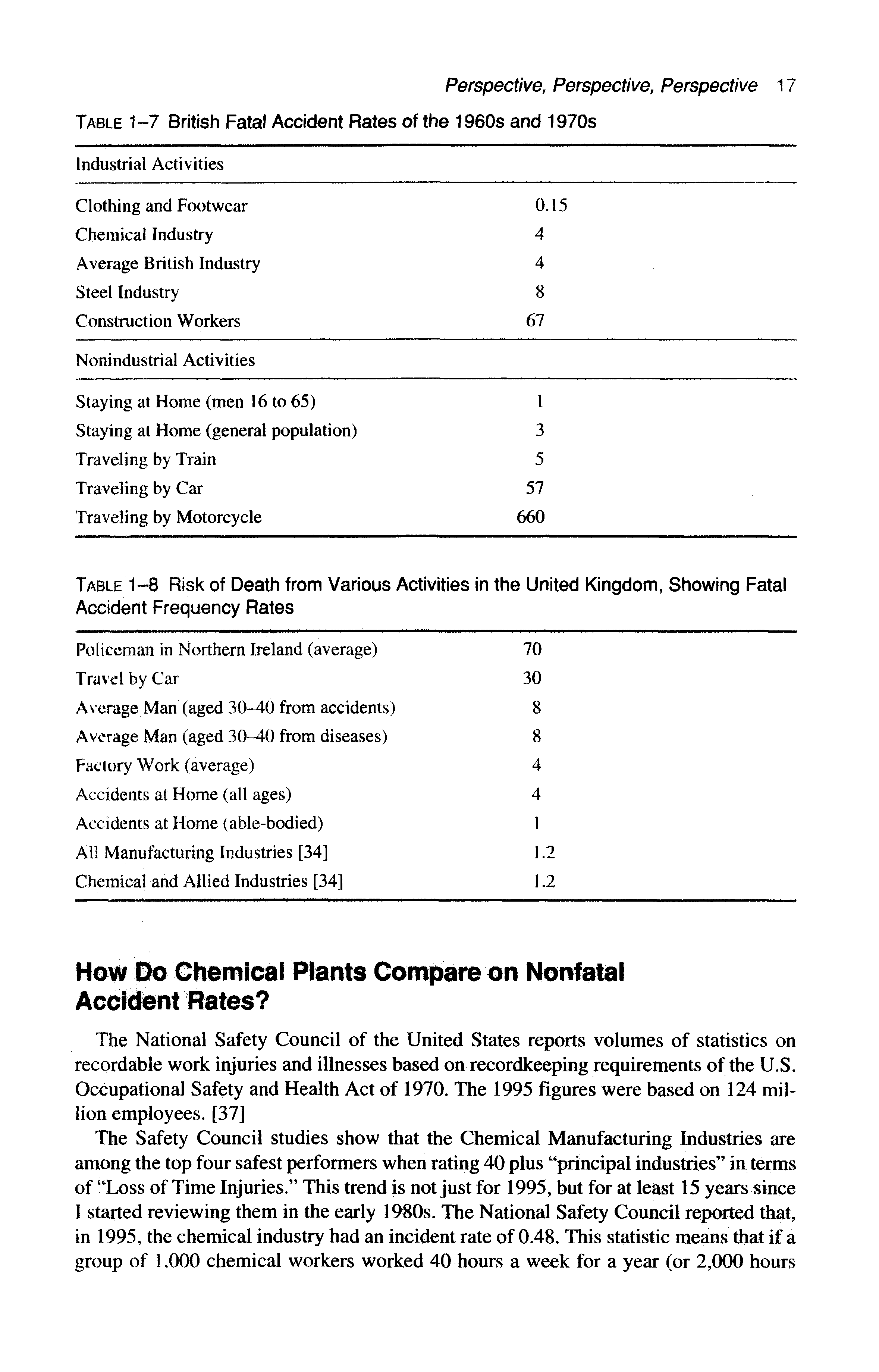 Table 1-8 Risk of Death from Various Activities in the United Kingdom, Showing Fatal Accident Frequency Rates ...