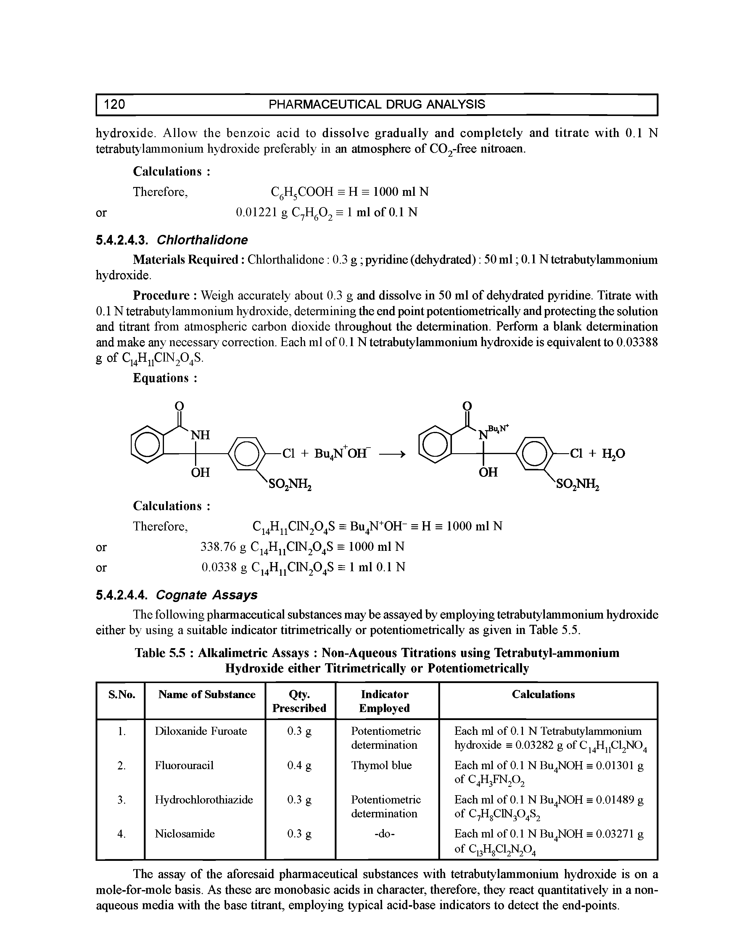 Table 5.5 Alkalimetric Assays Non-Aqueous Titrations using Tetrabutyl-ammonium Hydroxide either Titrimetrically or Potentiometrically...