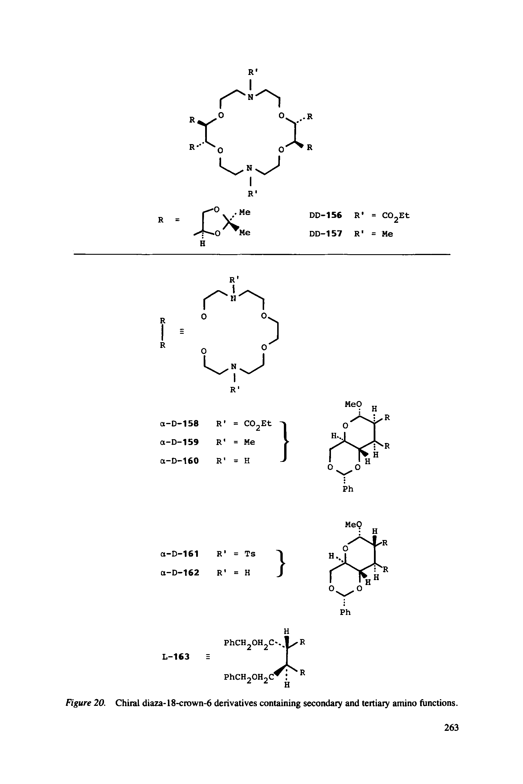 Figure 20. Chiral diaza-18-crown-6 derivatives containing secondary and tertiary amino functions.