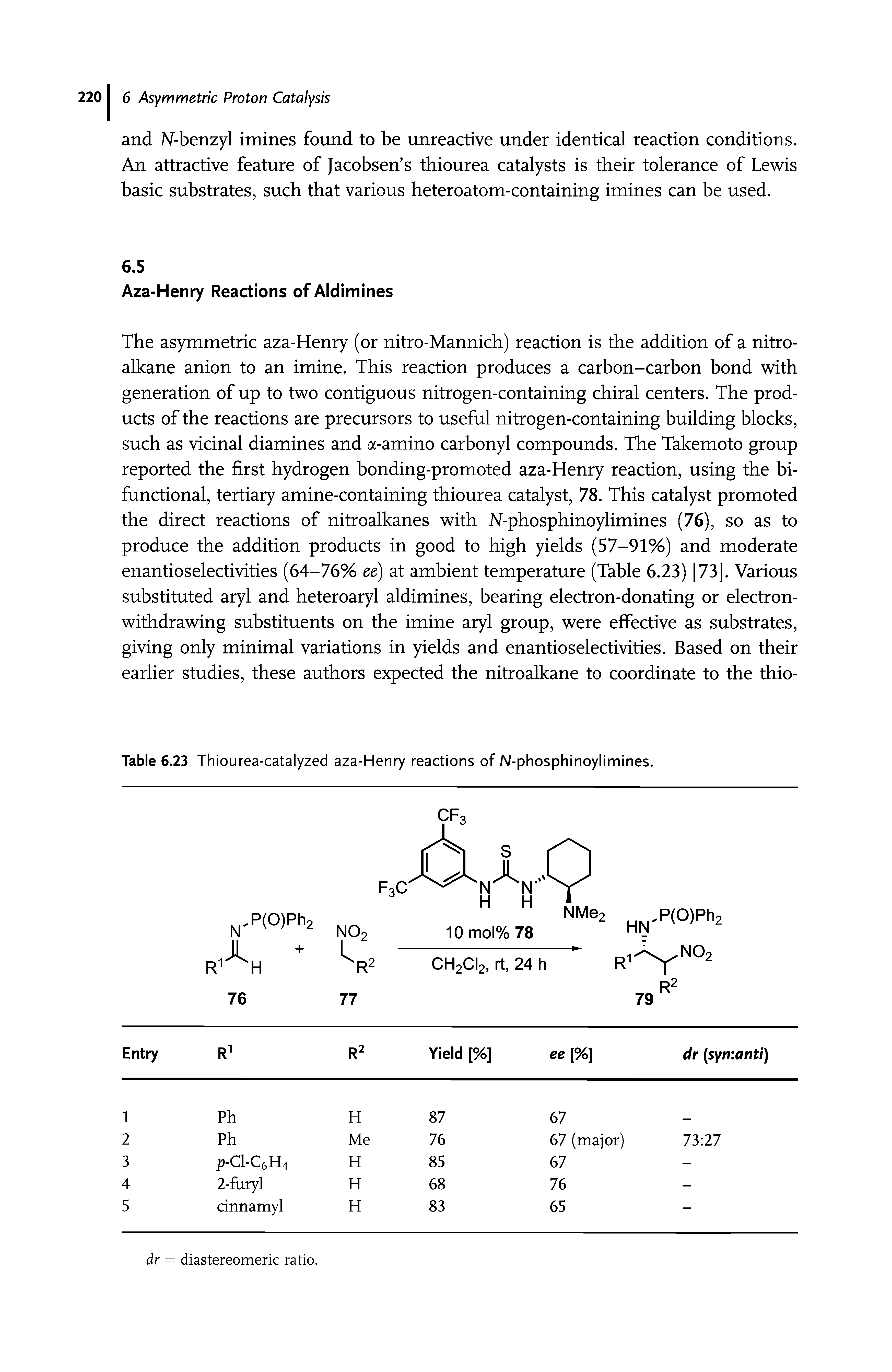 Table 6.23 Thiourea-catalyzed aza-Henry reactions of N-phosphinoylimines.