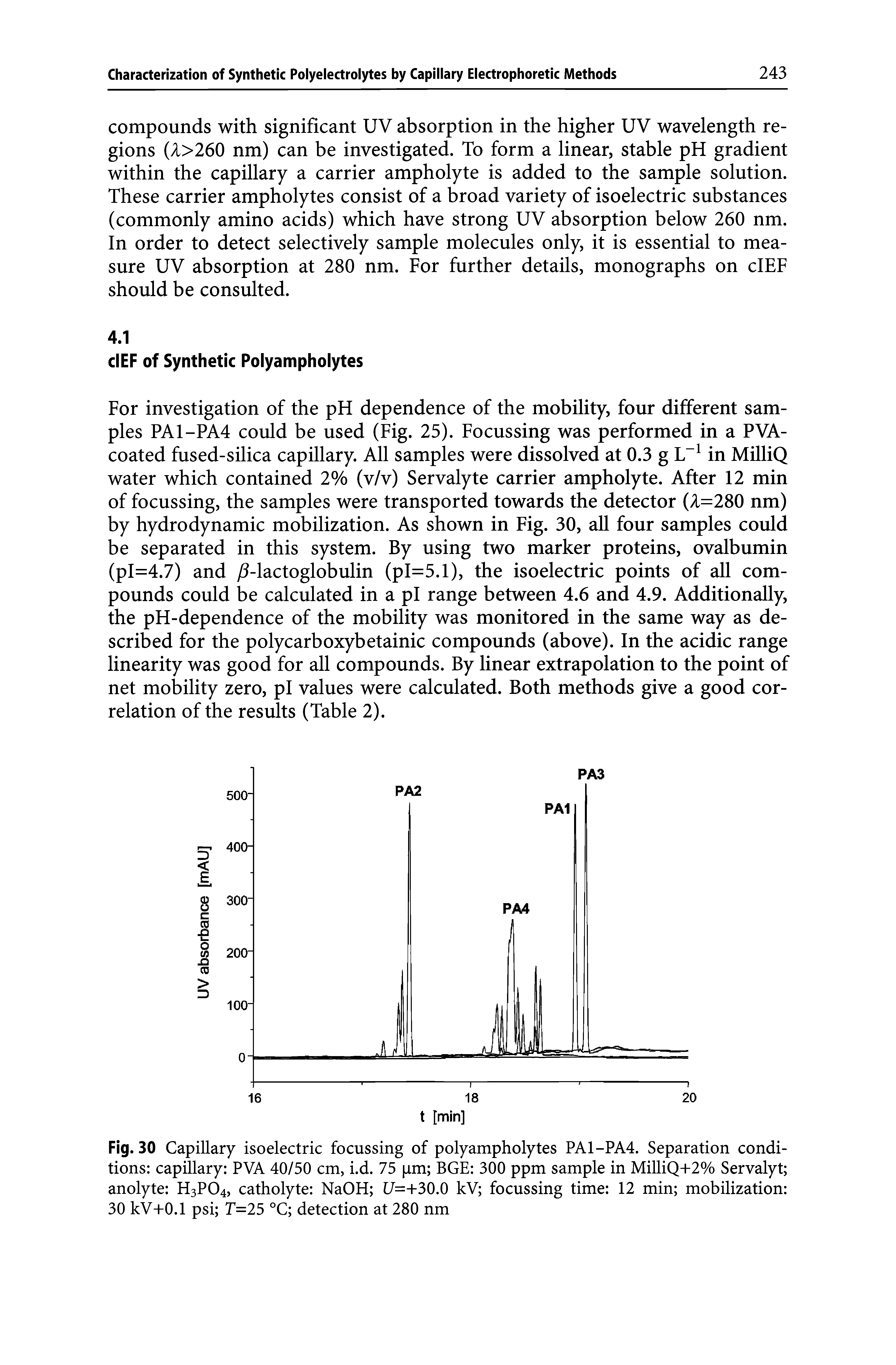 Fig. 30 Capillary isoelectric focussing of polyampholytes PA1-PA4. Separation conditions capillary PVA 40/50 cm, i.d. 75 pm BGE 300 ppm sample in MilliQ+2% Servalyt anolyte H3P04, catholyte NaOH /=+30.0 kV focussing time 12 min mobilization 30 kV+0.1 psi T=25 °C detection at 280 nm...