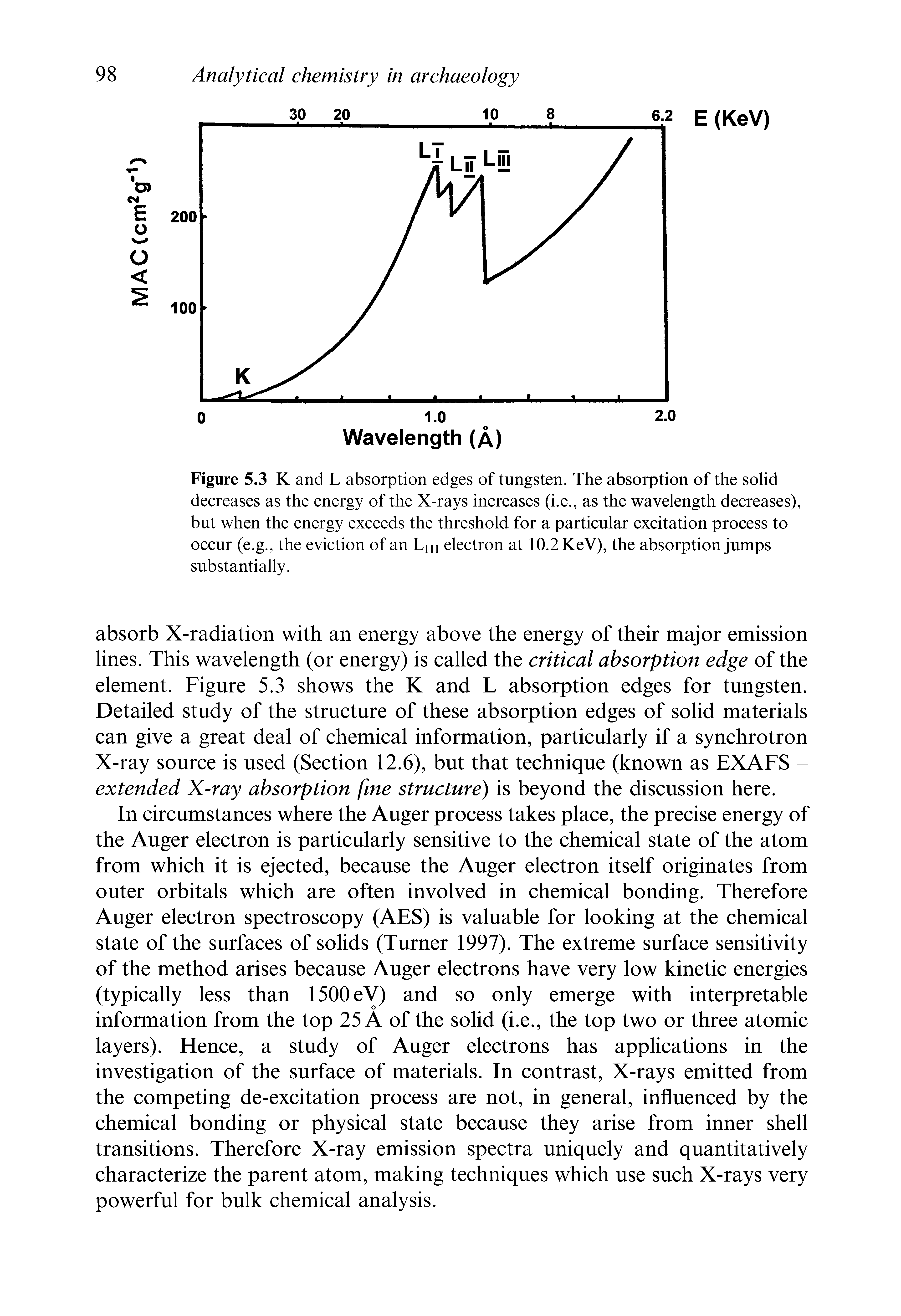 Figure 5.3 K and L absorption edges of tungsten. The absorption of the solid decreases as the energy of the X-rays increases (i.e., as the wavelength decreases), but when the energy exceeds the threshold for a particular excitation process to occur (e.g., the eviction of an Lm electron at 10.2 KeV), the absorption jumps substantially.