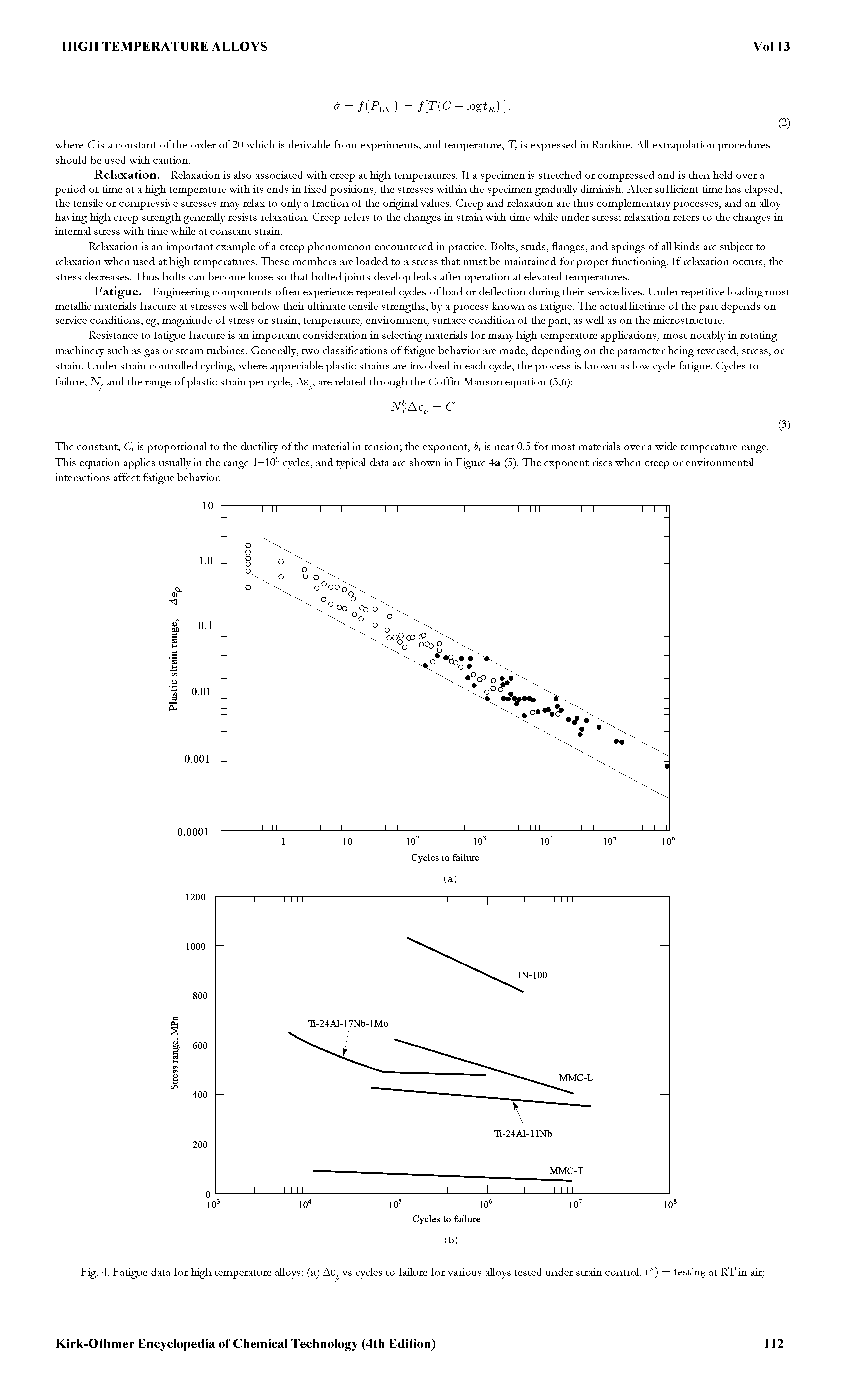 Fig. 4. Fatigue data for high temperature alloys (a) As vs cycles to failure for various alloys tested under strain control. (°) = testing at RT in air ...