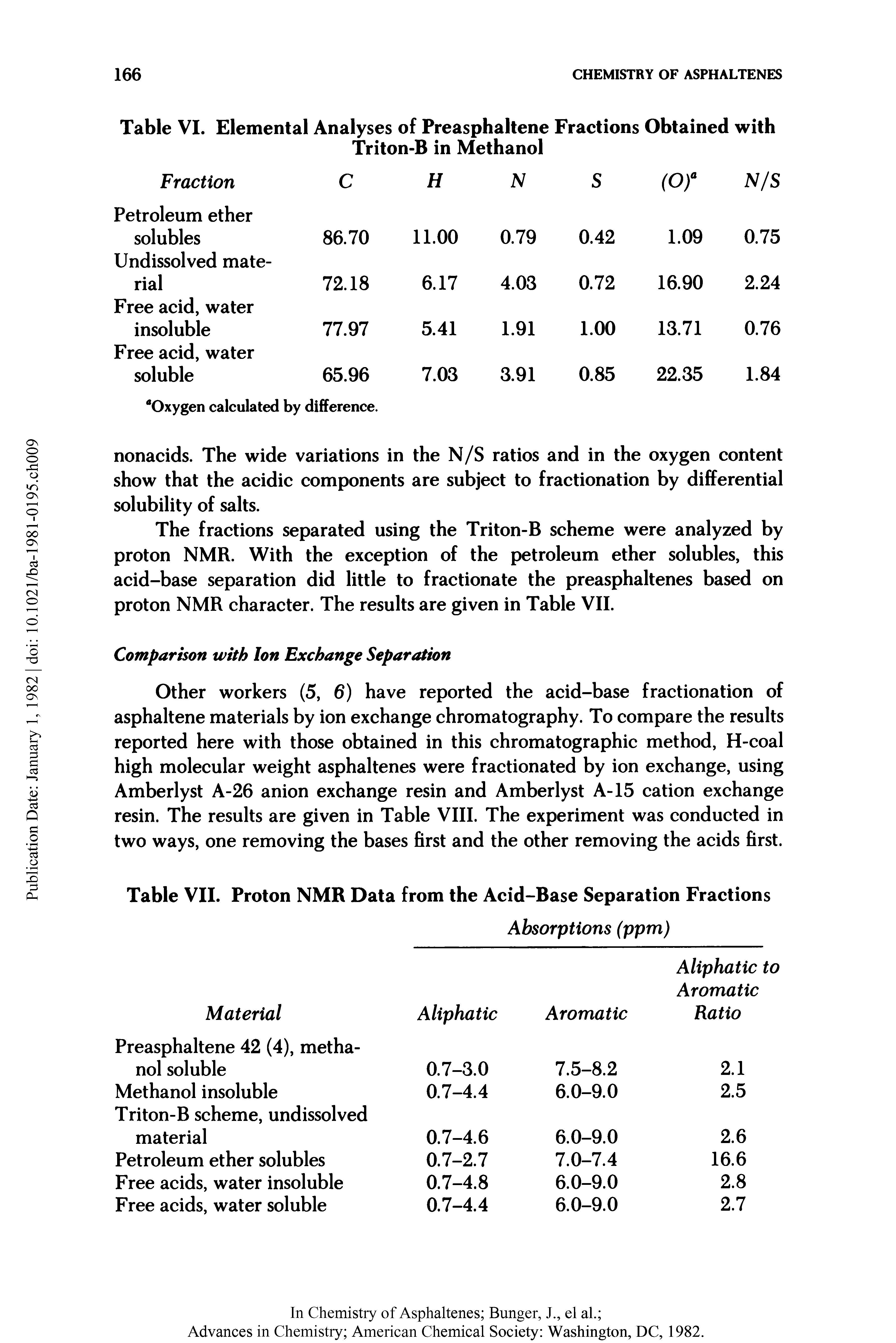 Table VII. Proton NMR Data from the Acid-Base Separation Fractions...