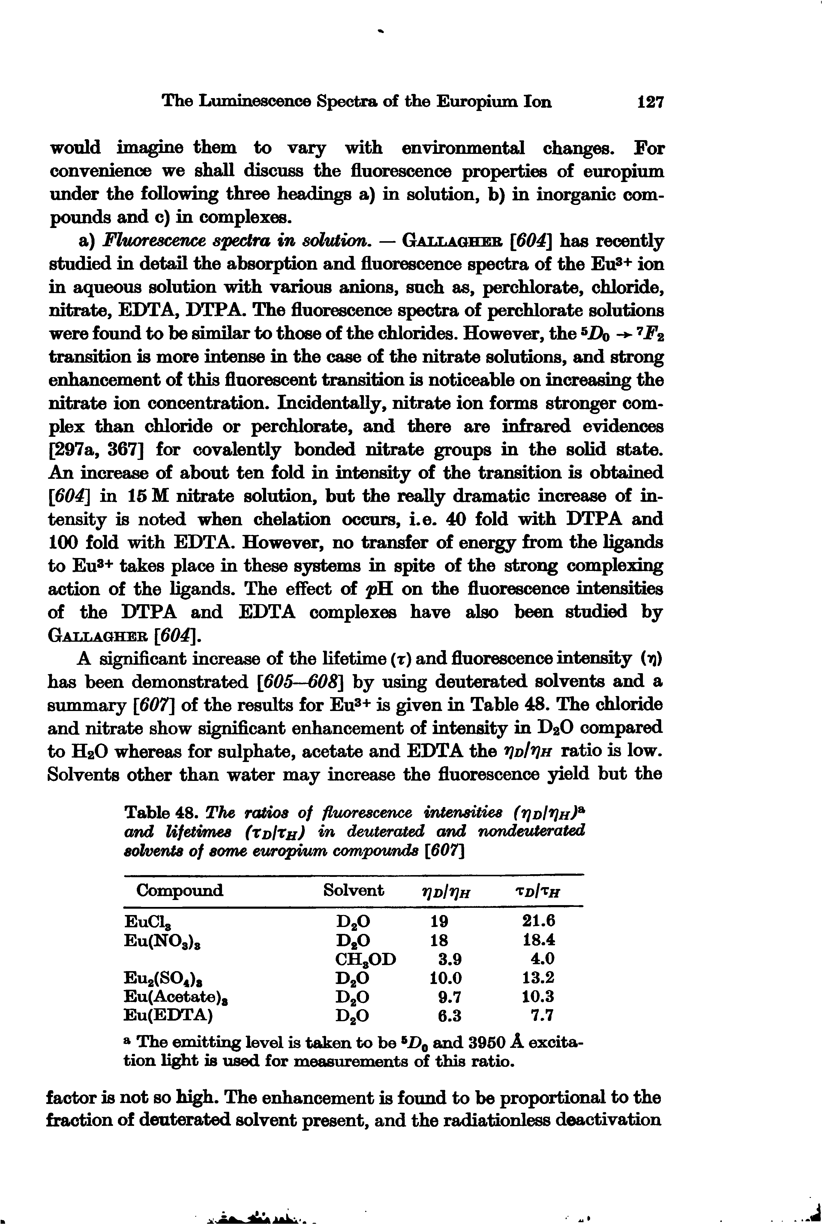 Table 48. The ratios of fluorescence intensities (rjDlrjHF and lifetimes (tdIth) in deuterated and nondevterated solvents of some europium compounds [607]...