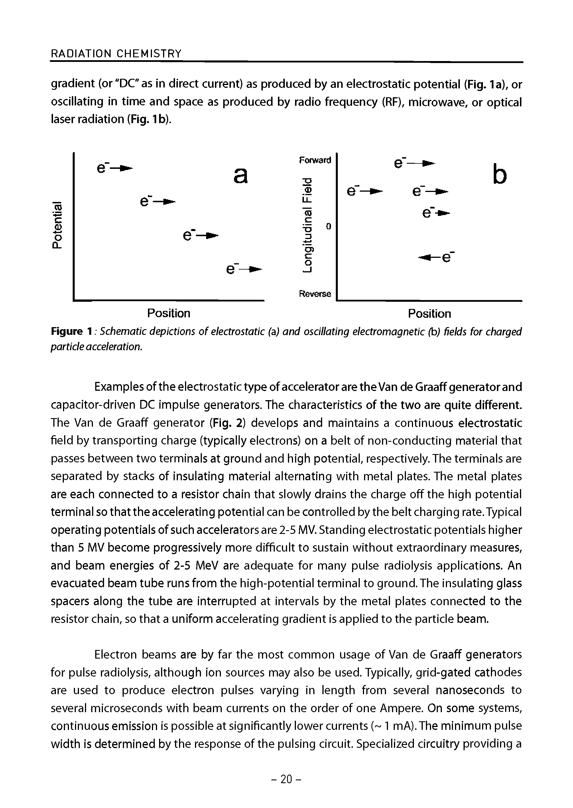 Figure 1 Schematic depictions of electrostatic (a) and oscillating electromagnetic (b) fields for charged particle acceleration.