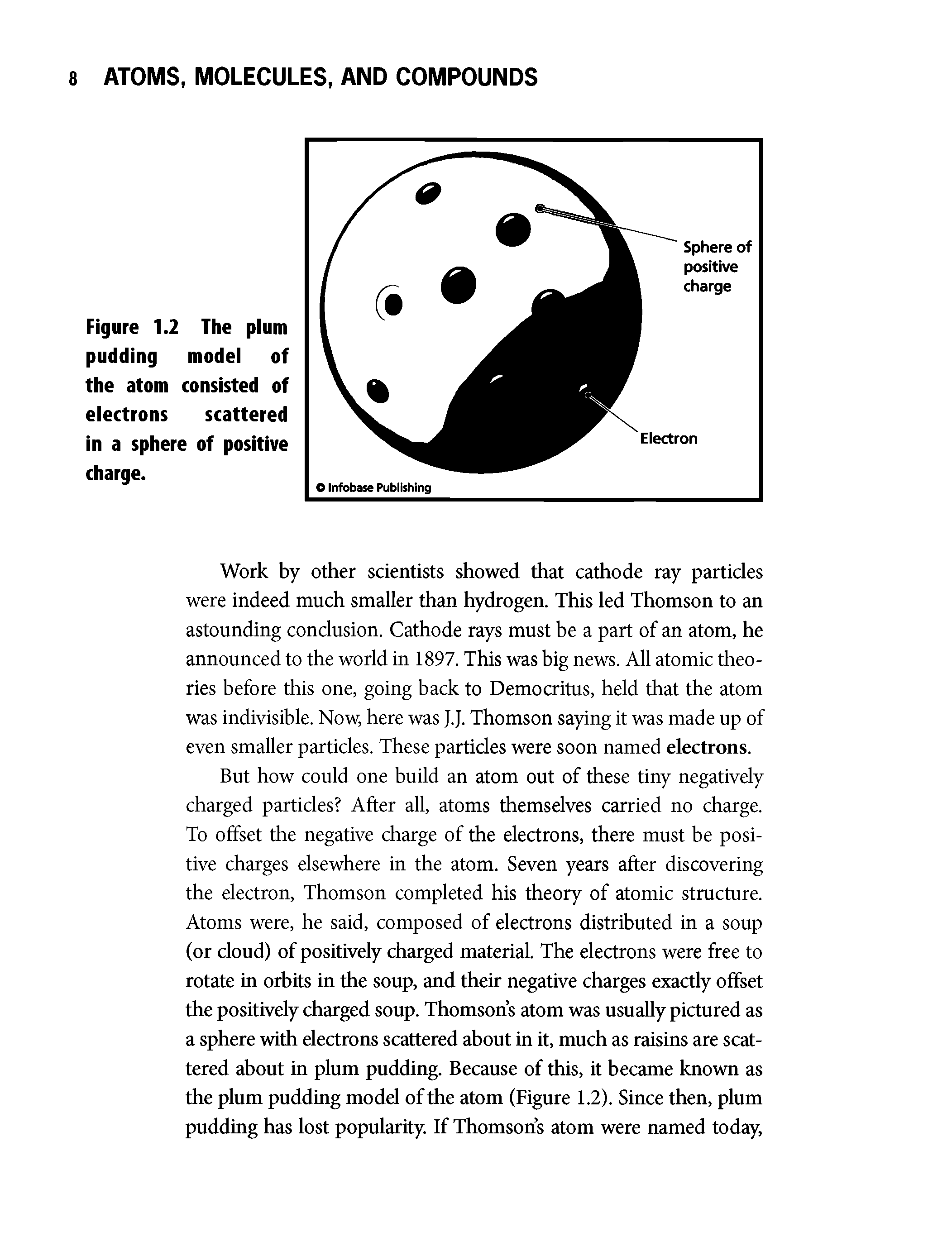 Figure 1.2 The plum pudding model of the atom consisted of electrons scattered in a sphere of positive charge.