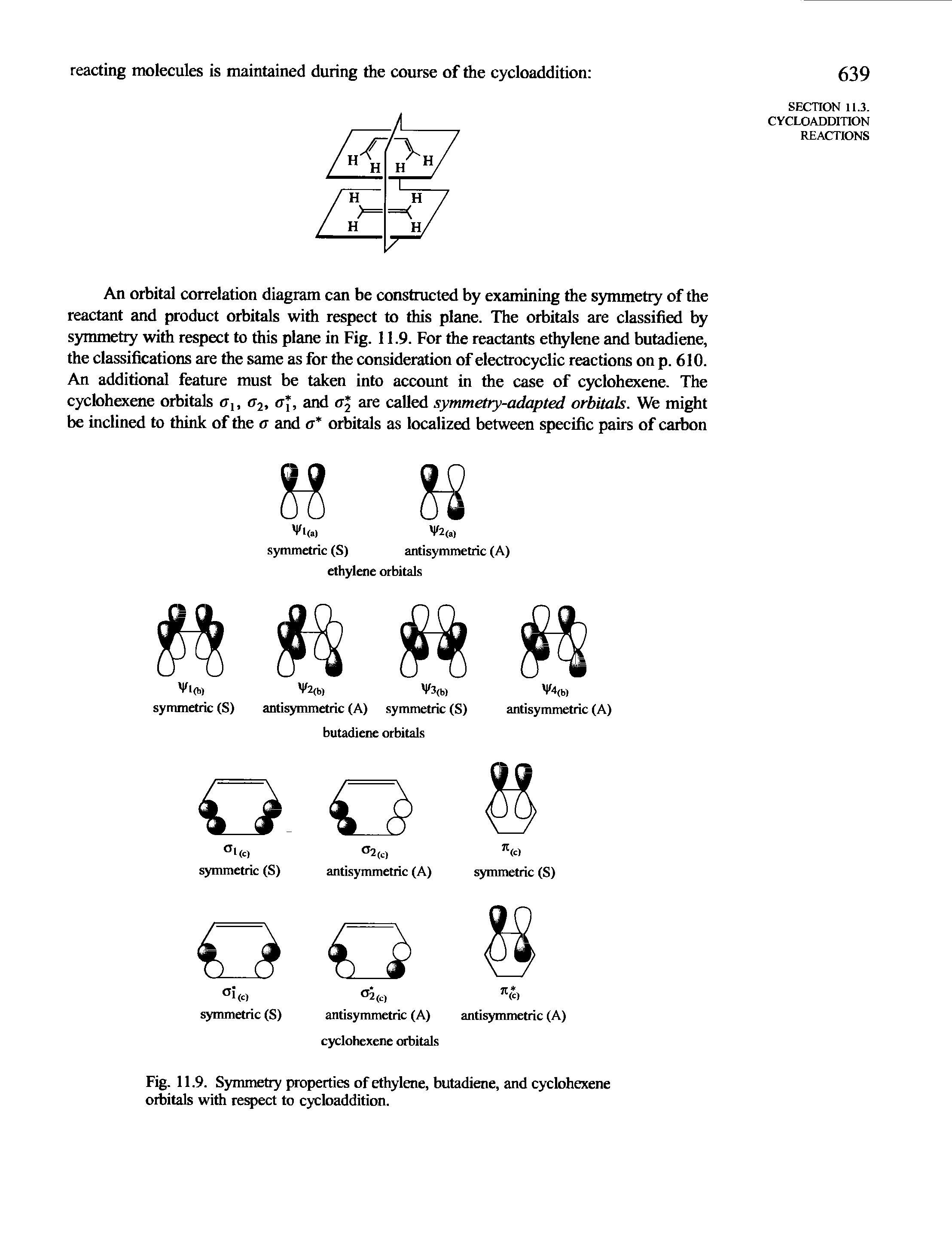 Fig. 11.9. Symmetry properties of ethylene, butadiene, and cyclohexene orbitals with respect to cycloaddition.