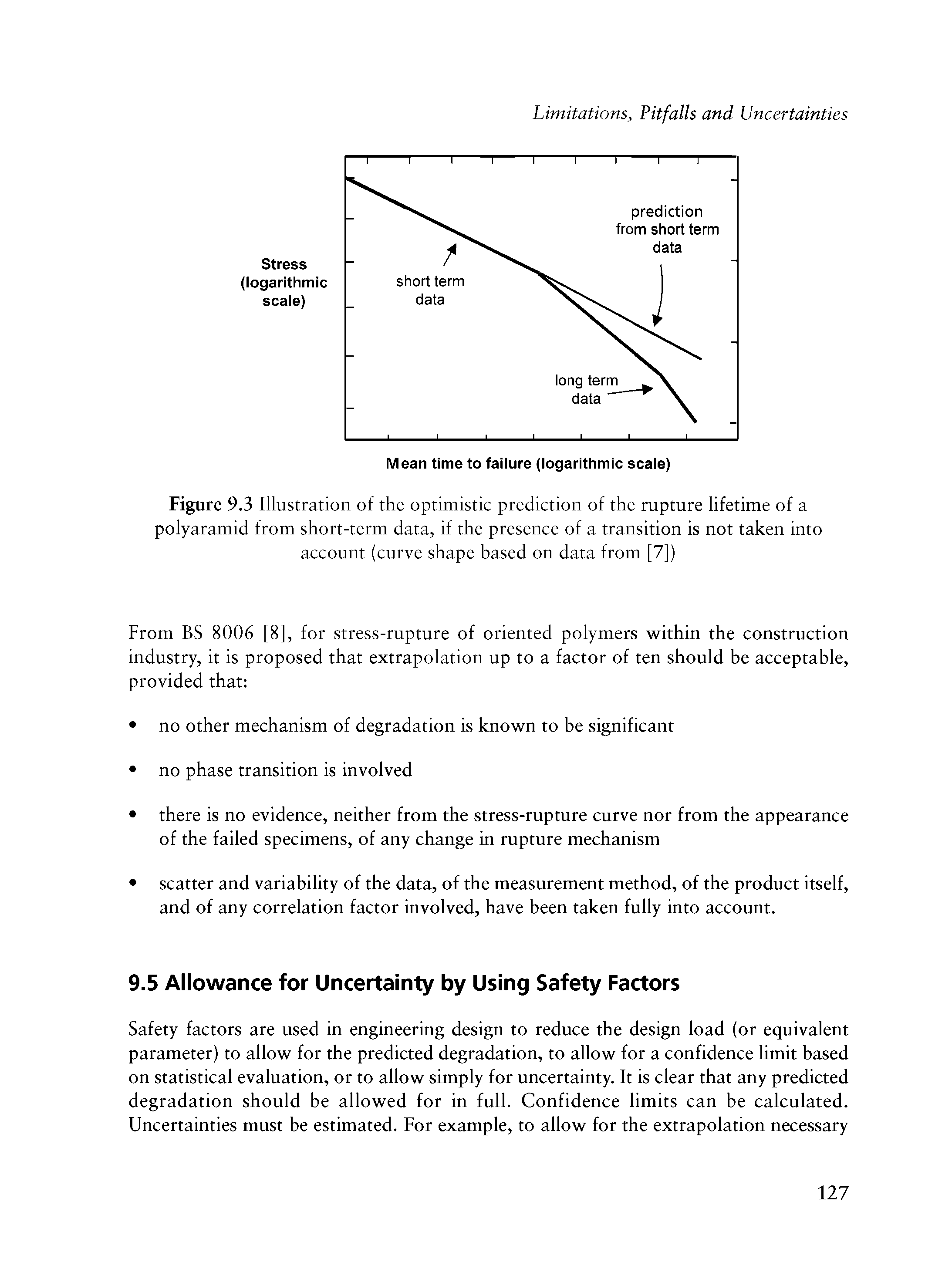 Figure 9.3 Illustration of the optimistic prediction of the rupture lifetime of a polyaramid from short-term data, if the presence of a transition is not taken into account (curve shape based on data from [7])...