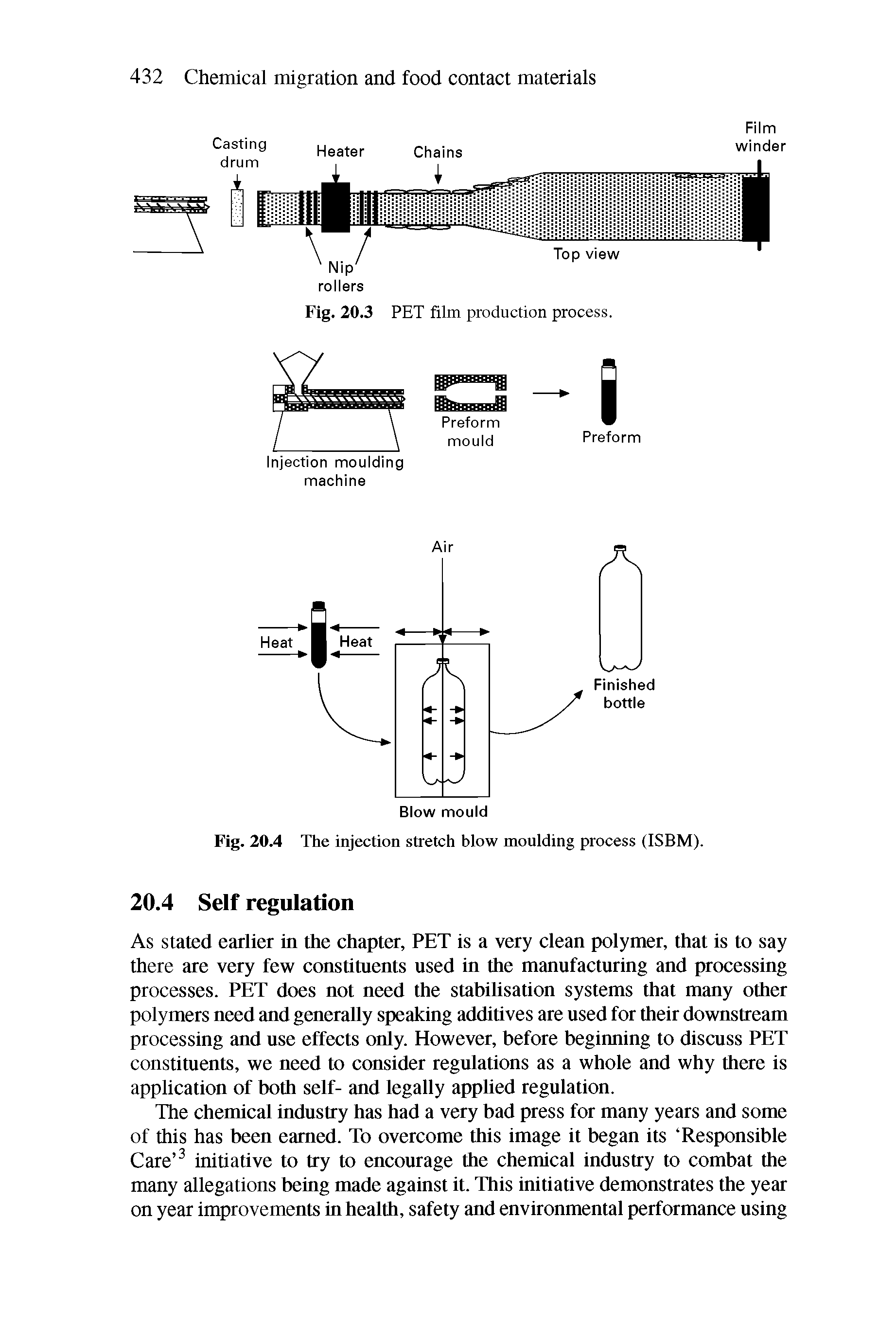 Fig. 20.4 The injection stretch blow moulding process (ISBM).