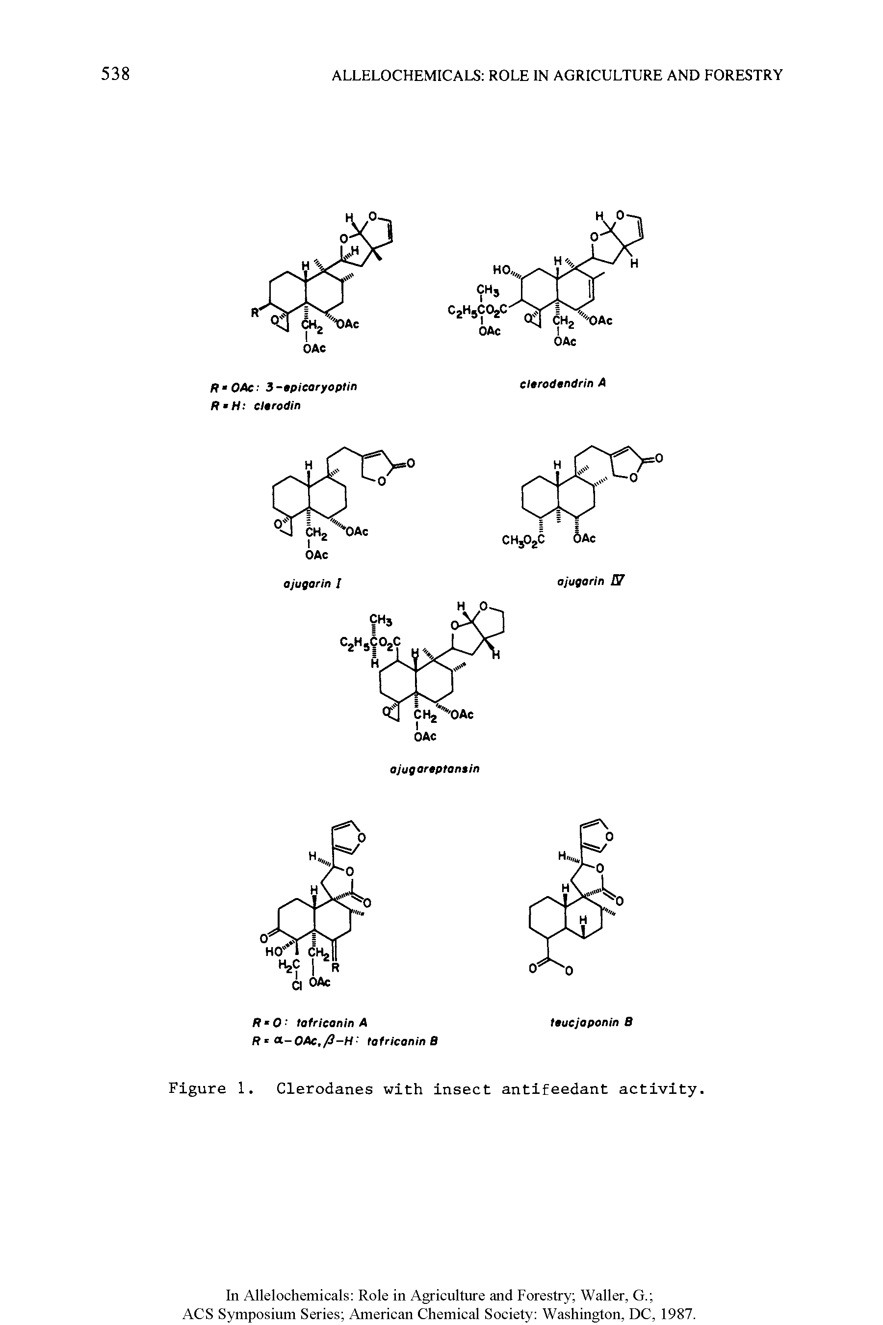 Figure 1. Clerodanes with insect antifeedant activity.