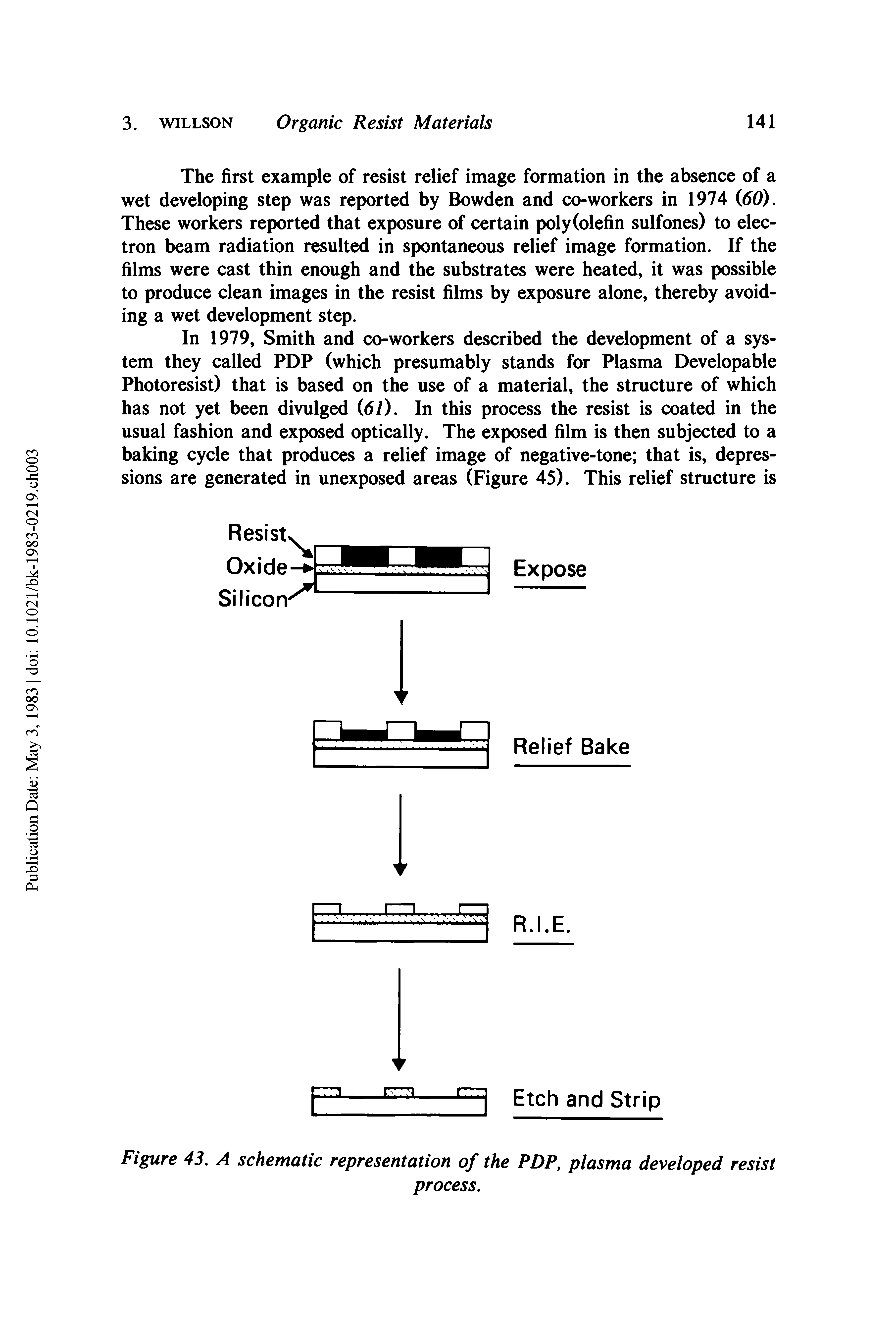 Figure 43. A schematic representation of the PDF, plasma developed resist...