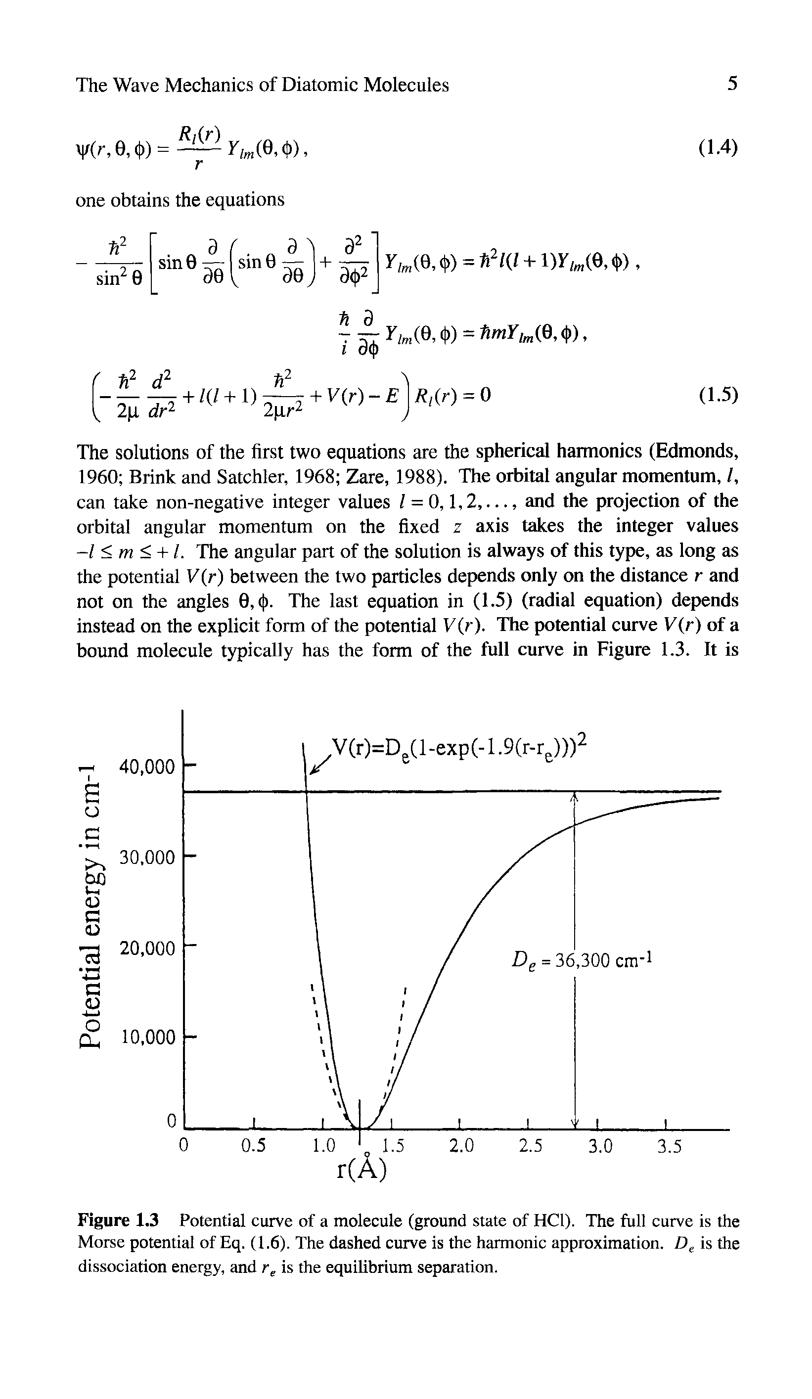 Figure 1.3 Potential curve of a molecule (ground state of HC1). The full curve is the Morse potential of Eq. (1.6). The dashed curve is the harmonic approximation. De is the dissociation energy, and re is the equilibrium separation.