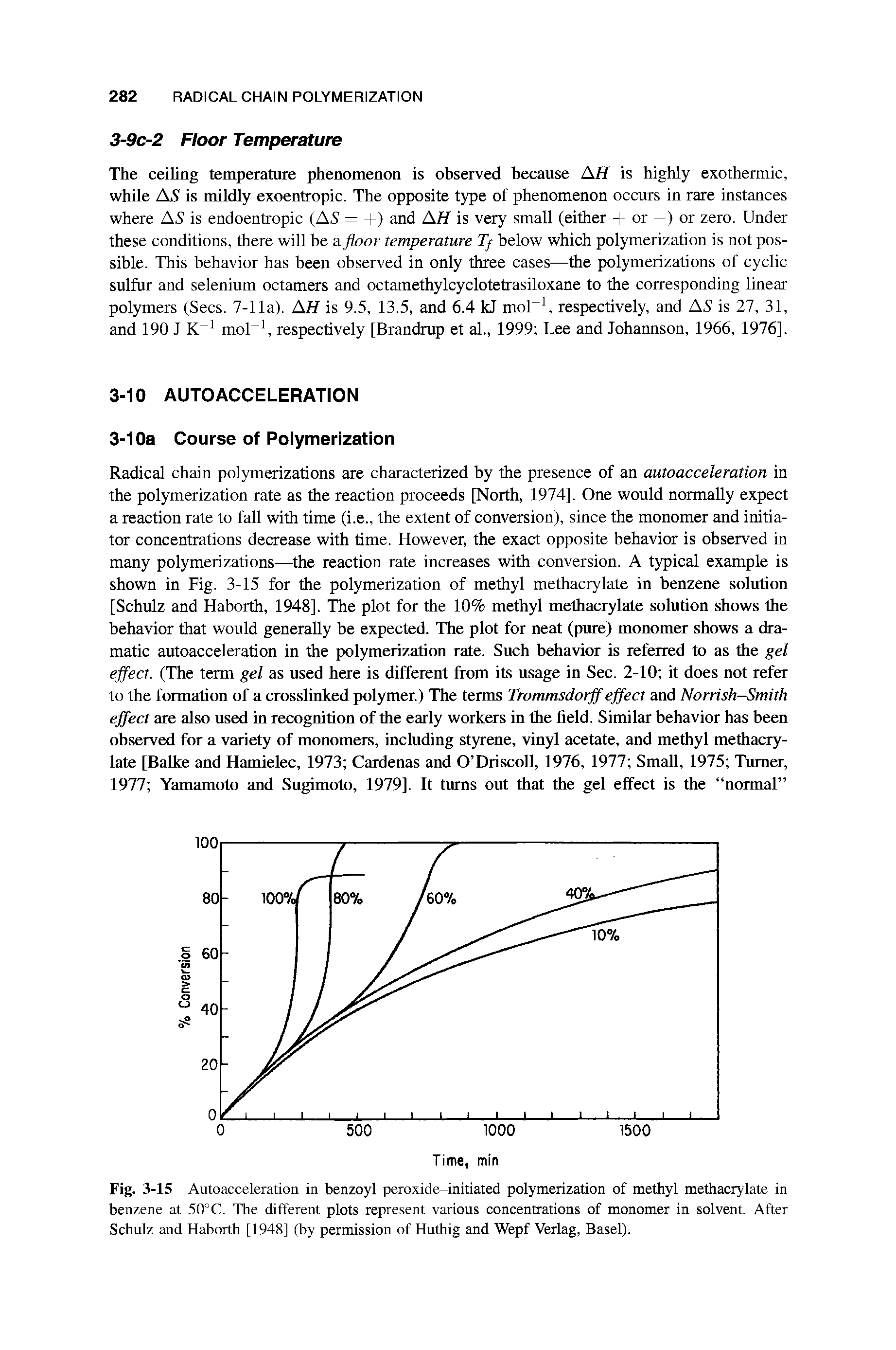 Fig. 3-15 Autoacceleration in benzoyl peroxide-initiated polymerization of methyl methacrylate in benzene at 50°C. The different plots represent various concentrations of monomer in solvent. After Schulz and Haborth [1948] (by permission of Huthig and Wepf Verlag, Basel).