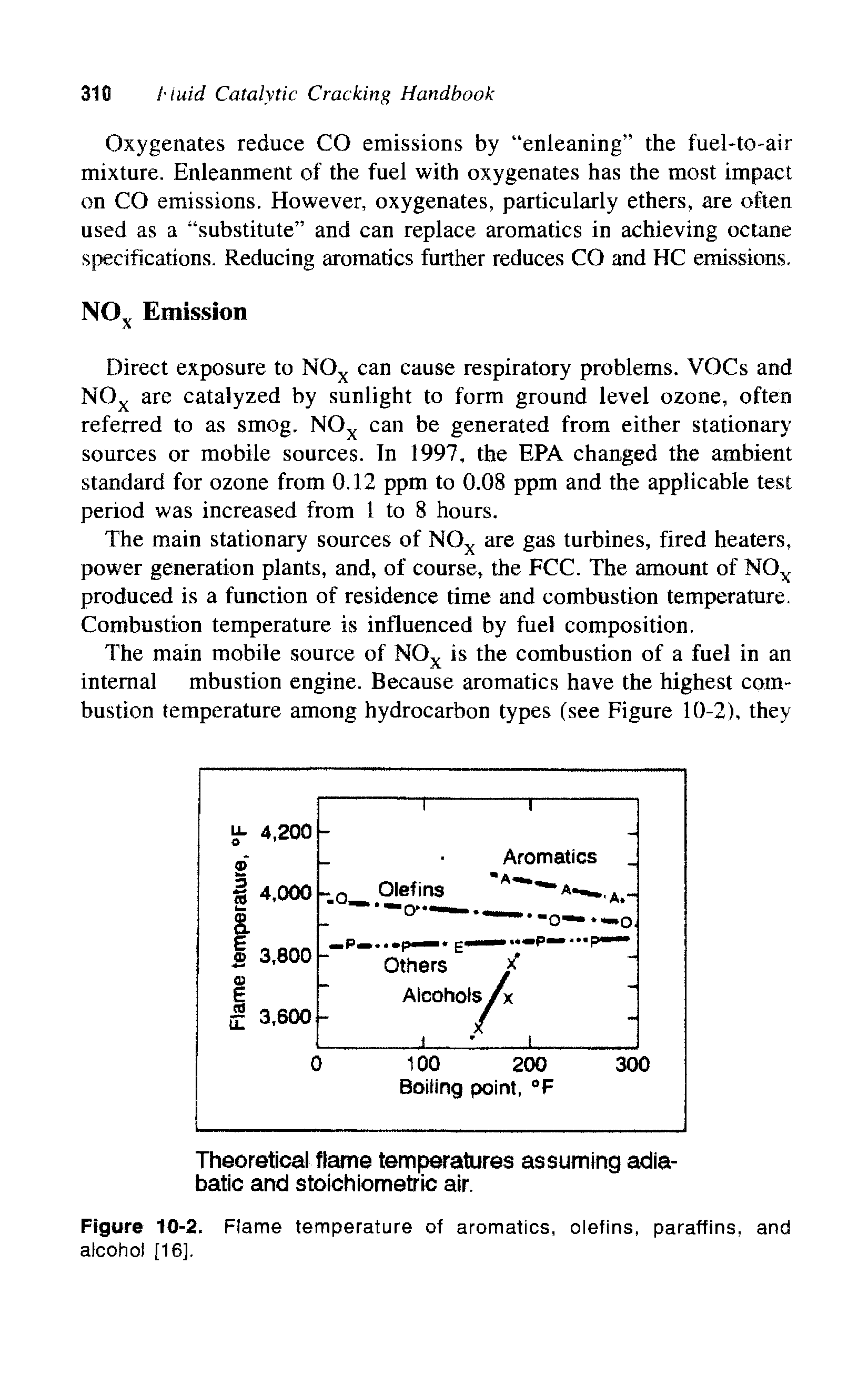 Figure 10-2. Flame temperature of aromatics, olefins, paraffins, and alcohol [16].