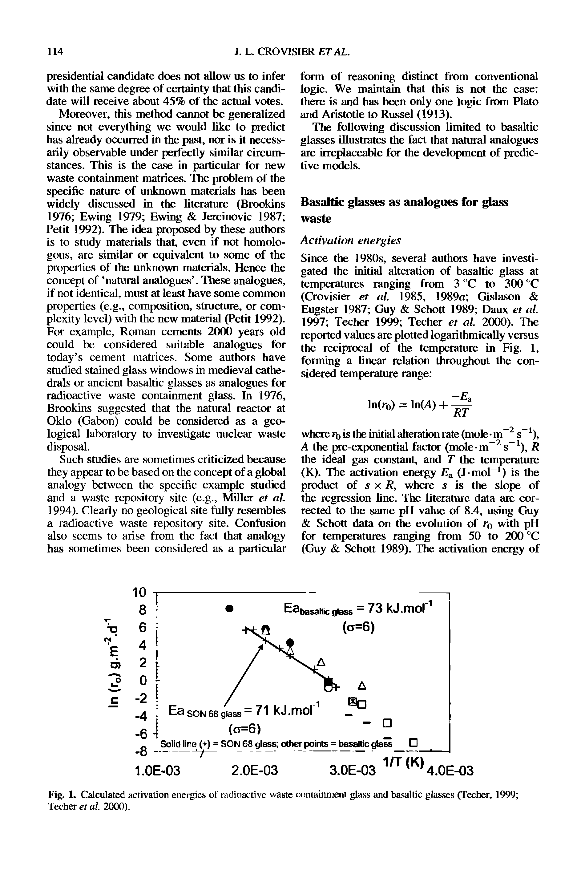 Fig. 1. Calculated activation energies of radioactive waste containment glass and basaltic glasses (Techer, 1999 Techer et al. 2000).