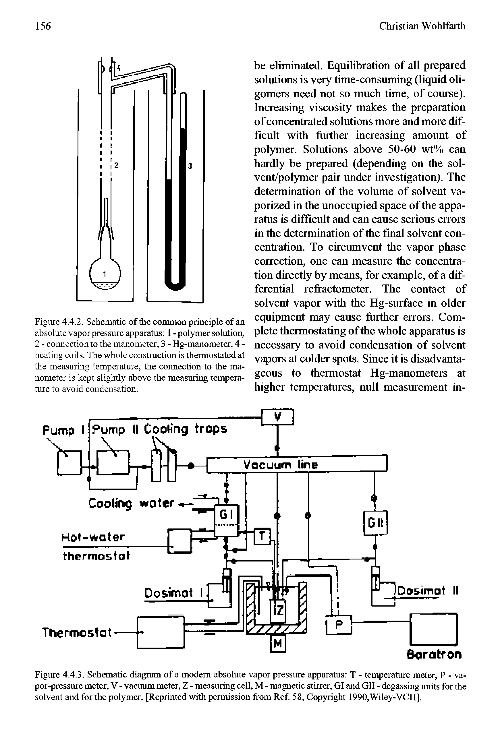 Figure 4.4.2. Schematic of the common principle of an absolute vapor pressure apparatus 1 - polymer solution, 2 - connection to the manometer, 3 - Hg-manometer, 4 -heating coils. The whole construction is thermostatedat the measuring temperature, the connection to the manometer is kept slightly above the measuring temperature to avoid condensation.