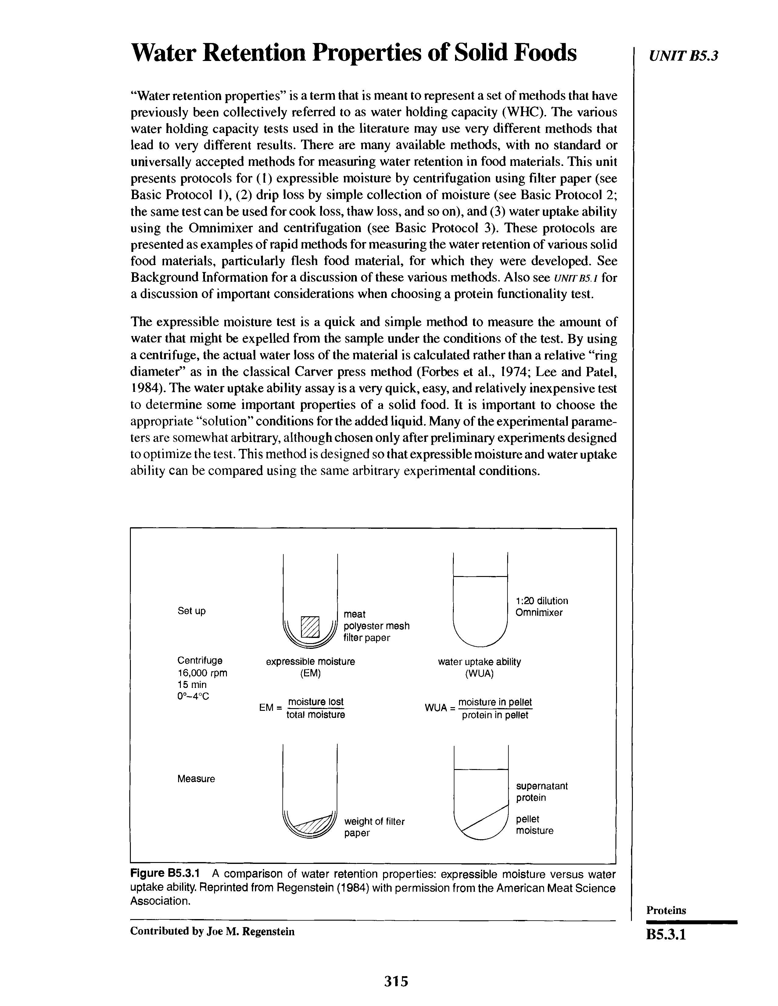 Figure B5.3.1 A comparison of water retention properties expressible moisture versus water uptake ability. Reprinted from Regenstein (1984) with permission from the American Meat Science Association.