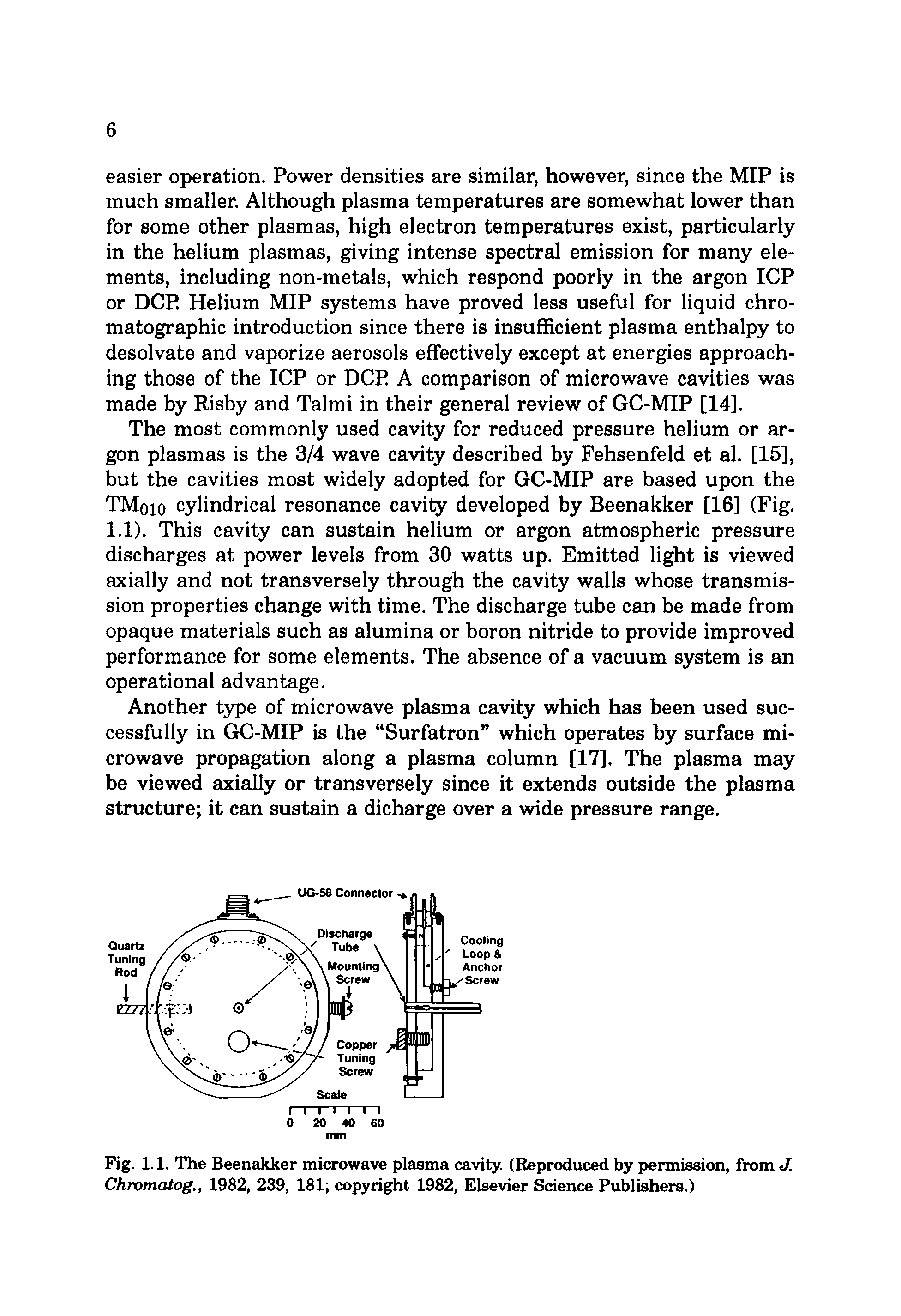 Fig. 1.1. The Beenakker microwave plasma cavity. (Reproduced by permission, from J. Chromatog., 1982, 239, 181 copyright 1982, Elsevier Science Publishers.)...