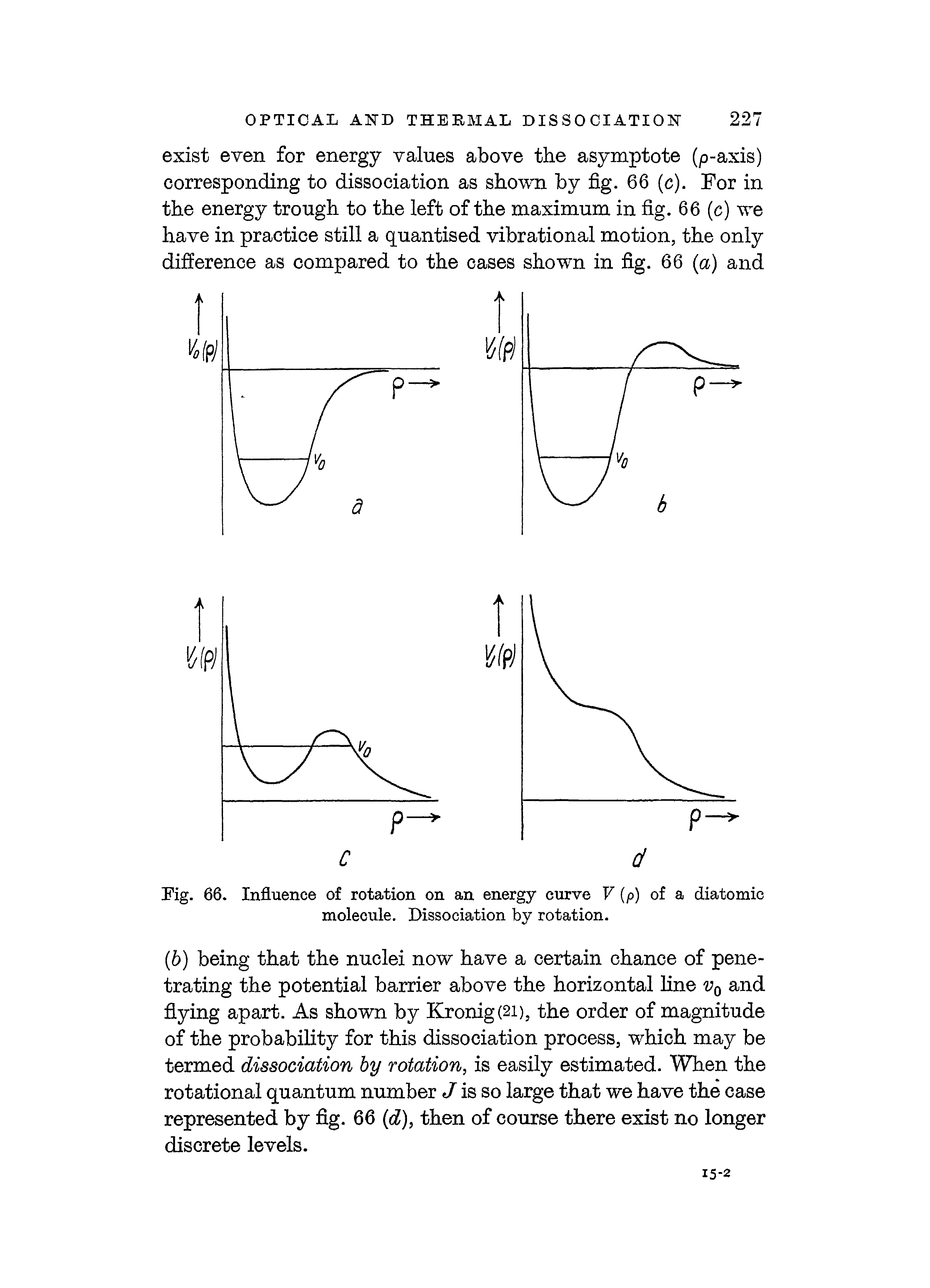 Fig. 66. Influence of rotation on an energy curve V (p) of a diatomic molecule. Dissociation by rotation.