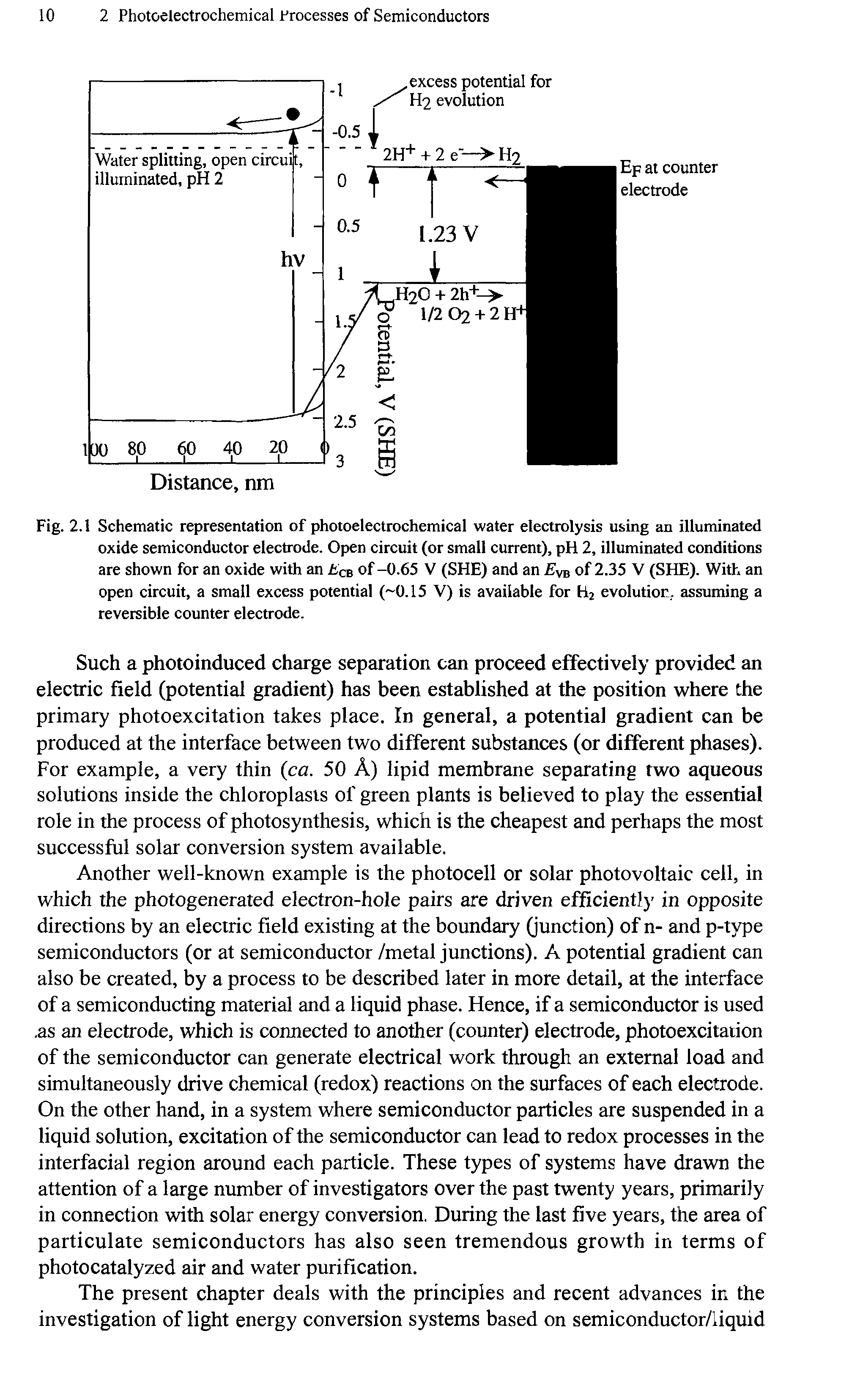 Fig. 2.1 Schematic representation of photoelectrochemical water electrolysis using an illuminated oxide semiconductor electrode. Open circuit (or small current), pH 2, illuminated conditions are shown for an oxide with an EcB of-0.65 V (SHE) and an Vb of 2.35 V (SHE). With an open circuit, a small excess potential ( 0.15 V) is available for H2 evolution, assuming a reversible counter electrode.