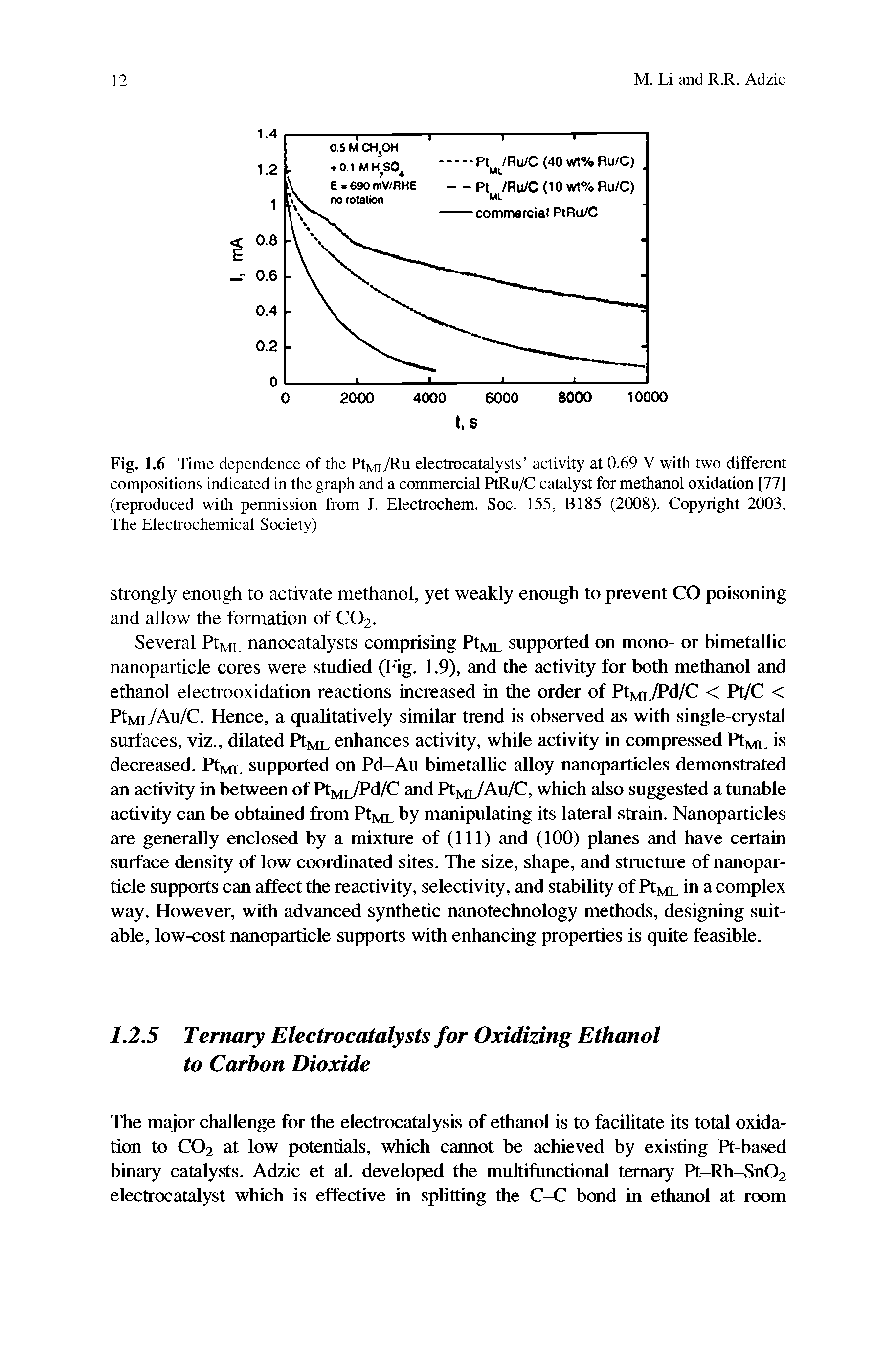 Fig. 1.6 Time dependence of the PIml/Ru electrocatalysts activity at 0.69 V with two different compositions indicated in the graph and a commercial PtRu/C catalyst for methanol oxidation [77] (reproduced with permission from J. Electrochem. Soc. 155, B185 (2008). Copyright 2003, The Electrochemical Society)...