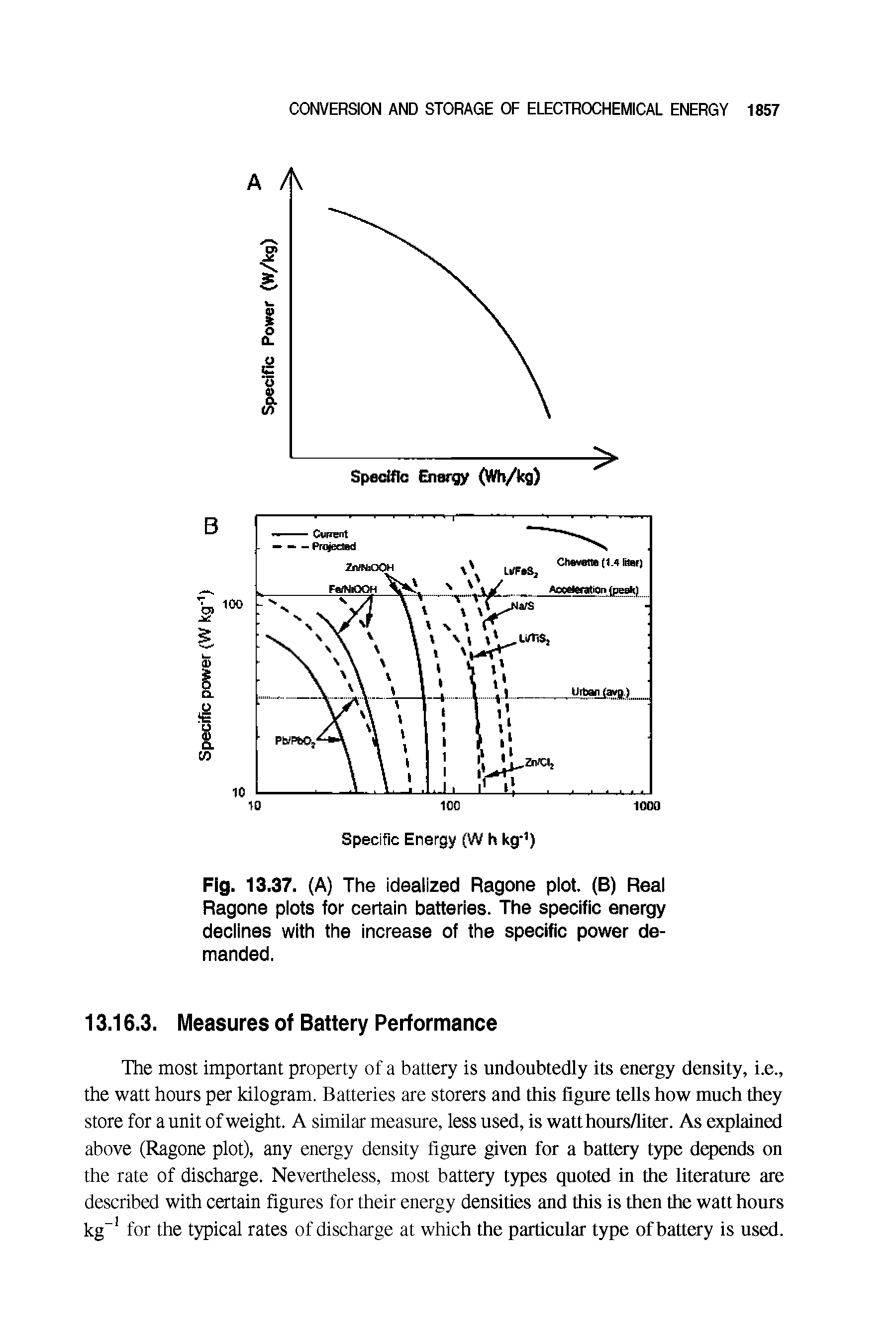 Fig. 13.37. (A) The idealized Ragone plot. (B) Real Ragone plots for certain batteries. The specific energy declines with the increase of the specific power demanded.