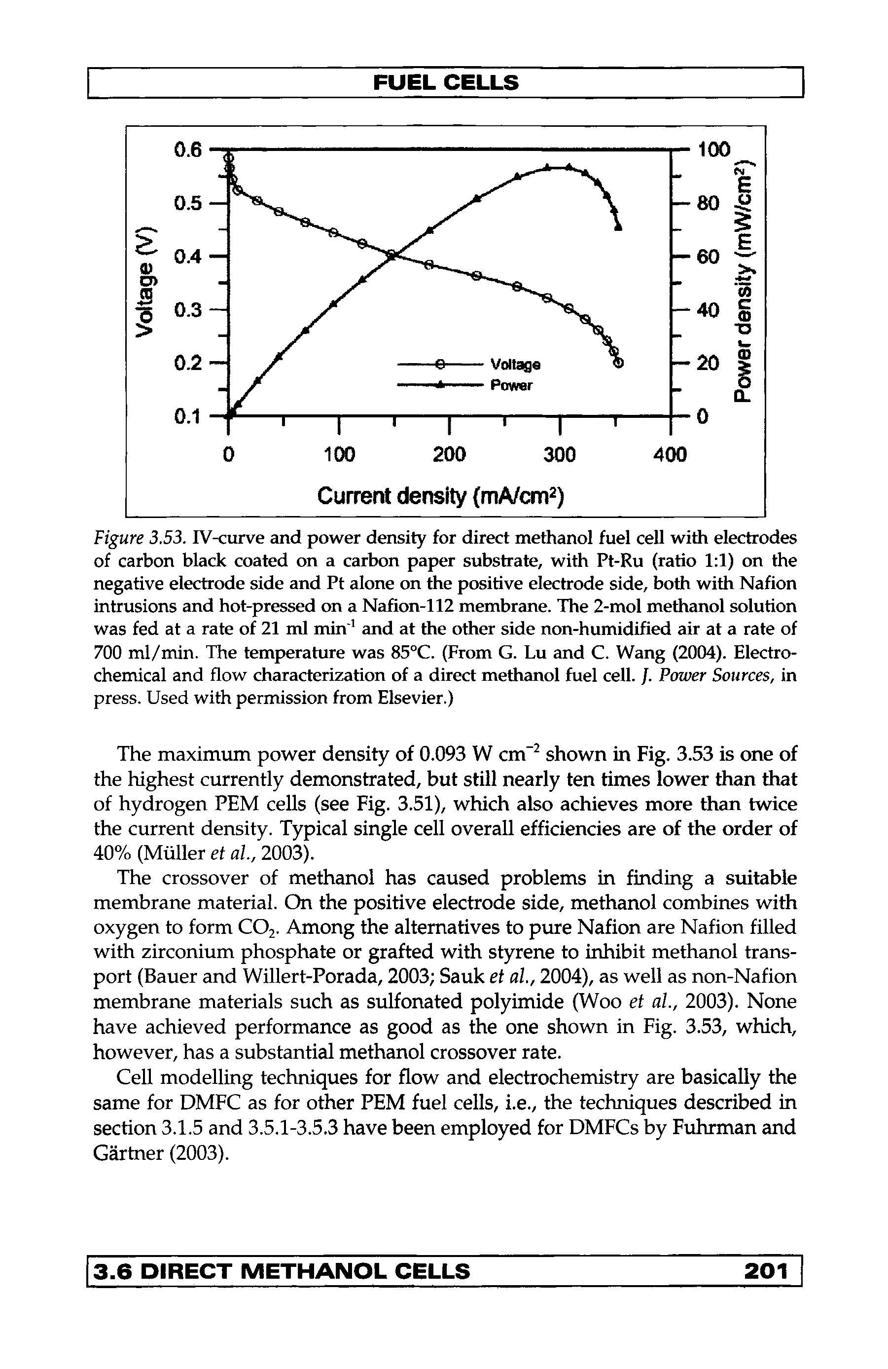 Figure 3.53. IV-curve and power density for direct methanol fuel cell with electrodes of carbon black coated on a carbon paper substrate, with Pt-Ru (ratio 1 1) on the negative electrode side and Pt alone on the positive electrode side, both with Nafion intrusions and hot-pressed on a Nafion-112 membrane. The 2-mol methanol solution was fed at a rate of 21 ml min and at the other side non-humidified air at a rate of 700 ml/min. The temperature was 85°C. (From G. Lu and C. Wang (2004). Electrochemical and flow characterization of a direct methanol fuel cell. /. Power Sources, in press. Used with permission from Elsevier.)...