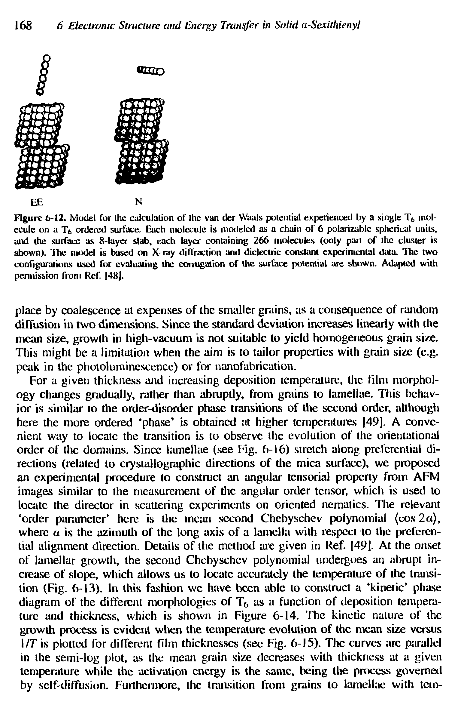 Figure 6-12. Model for Ihe Calculation of the van der Waals potential experienced by a single T6 molecule on a Tfi ordered surface. Each molecule is modeled as a chain of 6 polarizable spherical units, and the surface as 8-laycr slab, each layer containing 266 molecules (only pan of the cluster is shown). Tire model is based on X-ray diffraction and dielectric constant experimental data. The two configurations used for evaluating the corrugation of the surface potential are shown. Adapted with permission front Ref. [48].