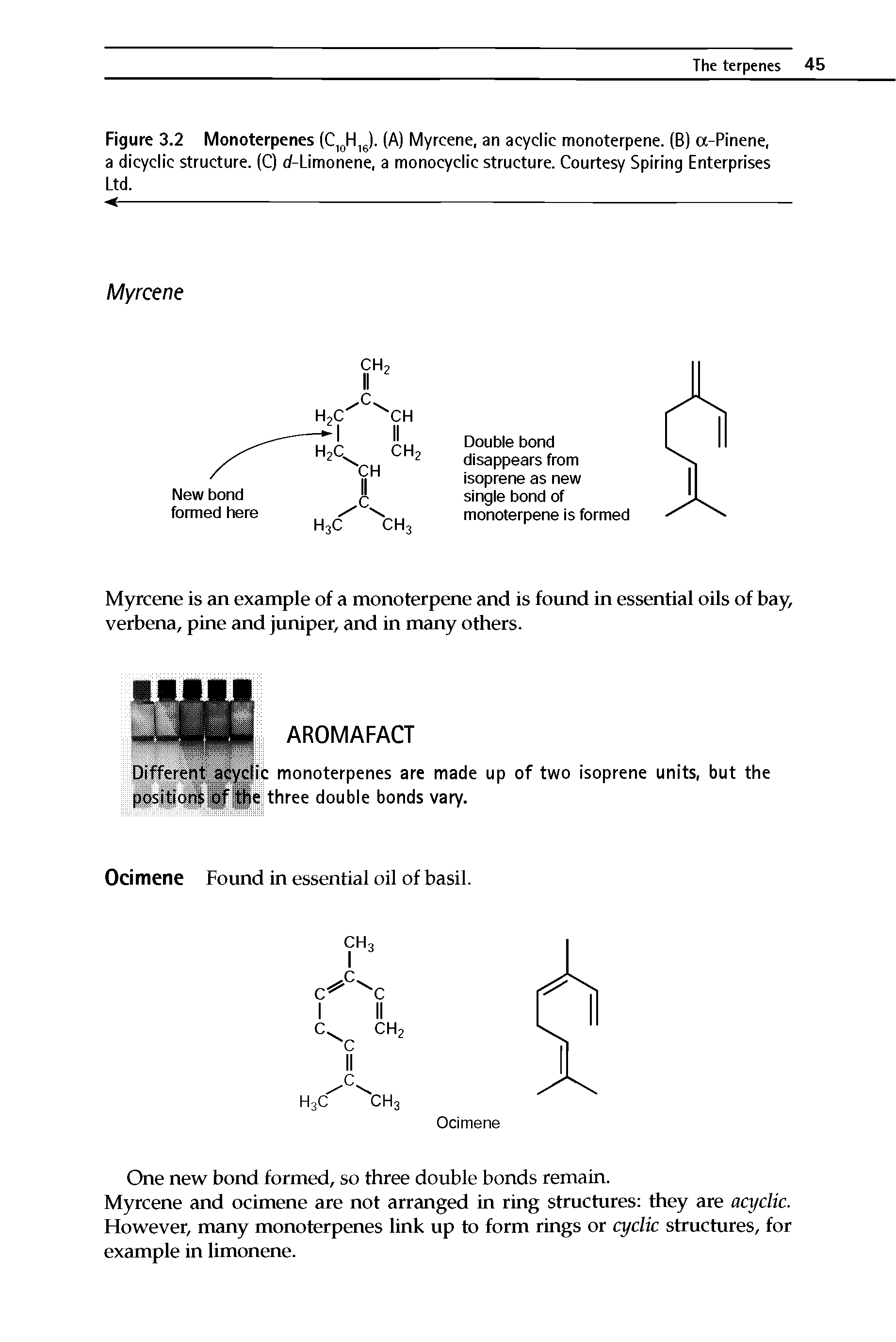 Figure 3.2 Monoterpenes (C10H16). (A) Myreene, an acyclic monoterpene. (B) a-Pinene, a dicyclic structure. (C) d-Limonene, a monocyclic structure. Courtesy Spiring Enterprises Ltd.
