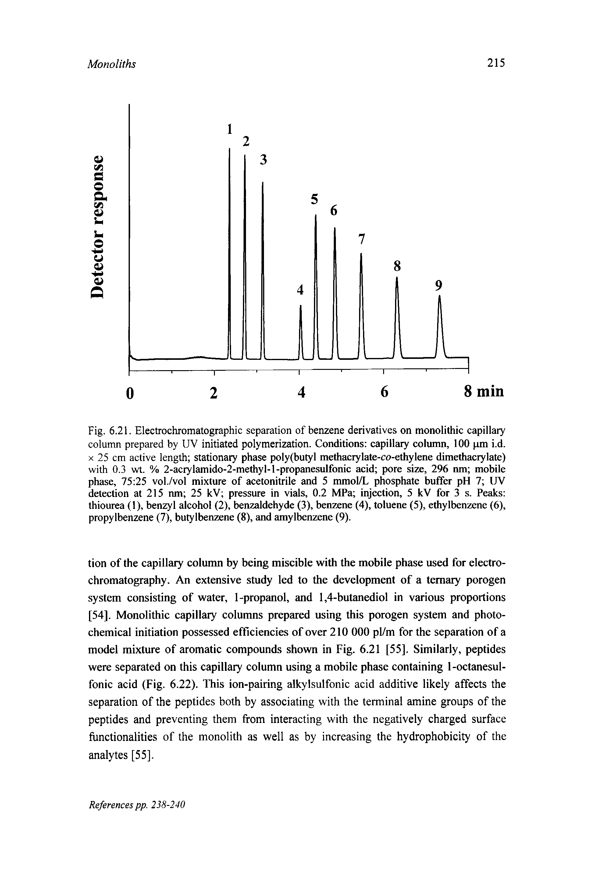 Fig. 6.21. Electrochromatographic separation of benzene derivatives on monolithic capillary column prepared by UV initiated polymerization. Conditions capillary column, 100 pm i.d. x 25 cm active length stationary phase poly(butyl methacrylate-co-ethylene dimethaciylate) with 0.3 wt. % 2-acrylamido-2-methyl-l-propanesulfonic acid pore size, 296 nm mobile phase, 75 25 vol./vol mixture of acetonitrile and 5 mmol/L phosphate buffer pH 7 UV detection at 215 nm 25 kV pressure in vials, 0.2 MPa injection, 5 kV for 3 s. Peaks thiourea (1), benzyl alcohol (2), benzaldehyde (3), benzene (4), toluene (5), ethylbenzene (6), propylbenzene (7), butylbenzene (8), and amylbenzene (9).