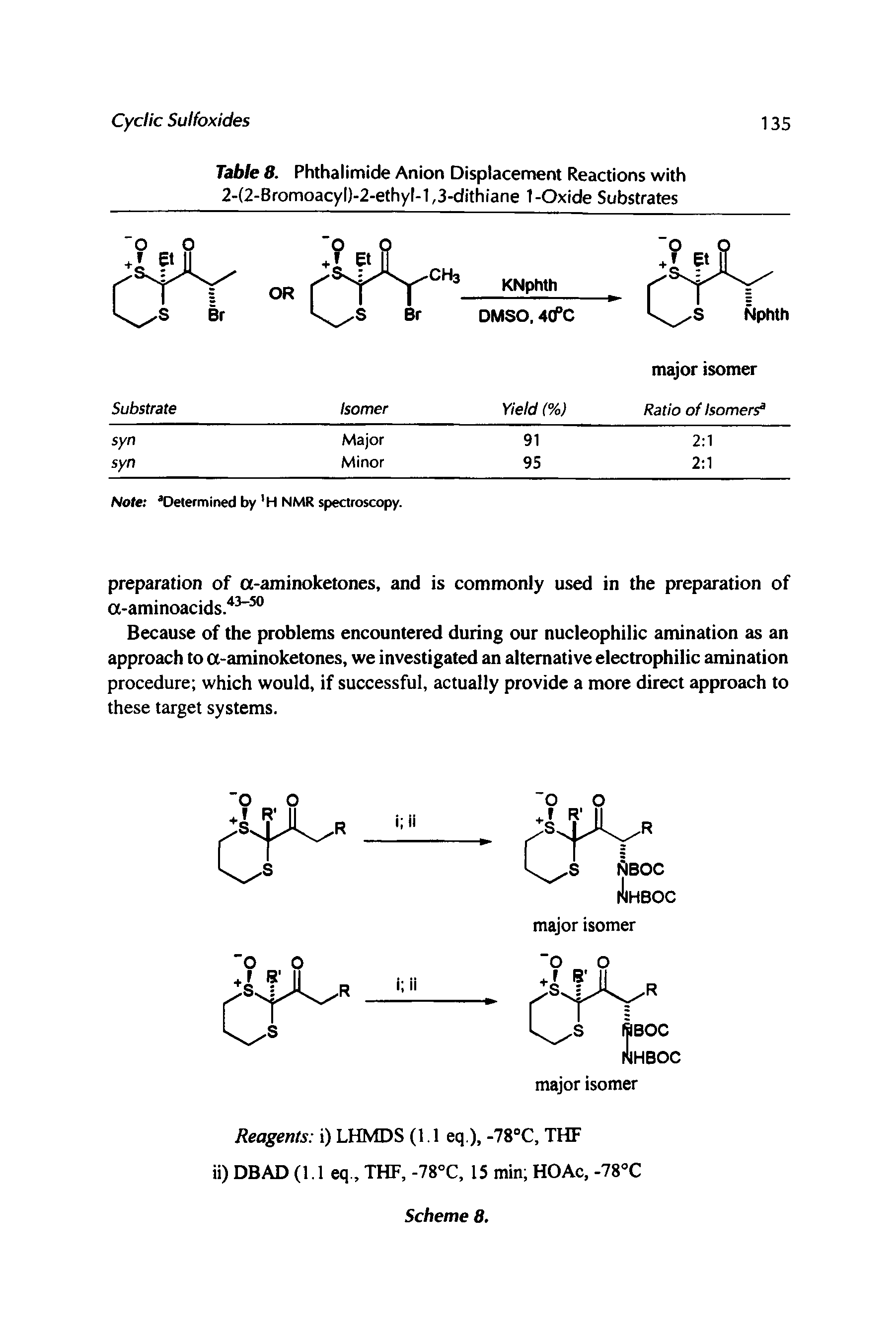 Table 8. Phthalimide Anion Displacement Reactions with 2-(2-Bromoacyl)-2-ethyl-1,3-dithiane 1-Oxide Substrates...