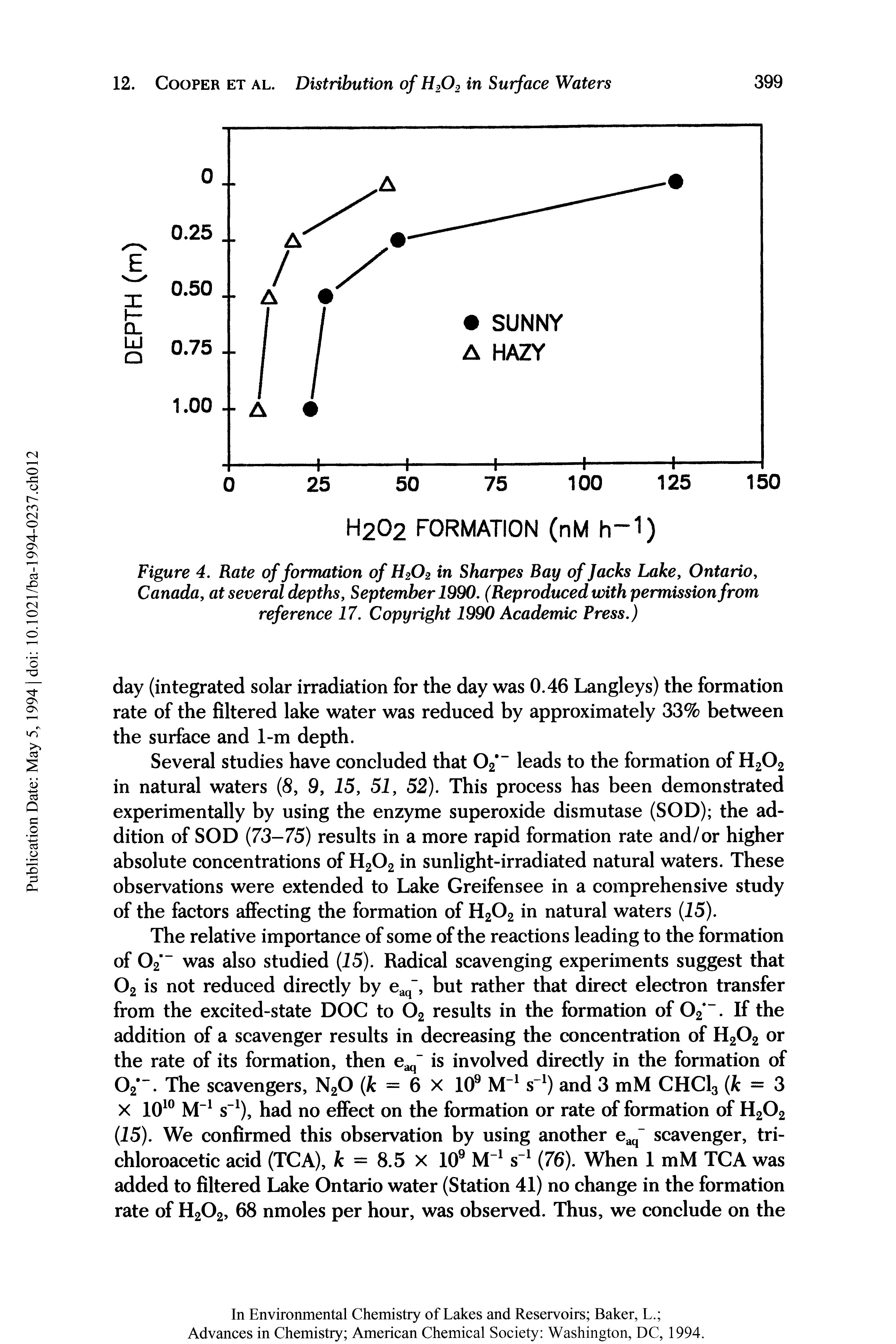 Figure 4. Rate of formation of H2O2 in Sharpes Bay of Jacks Lake, Ontario, Canada, at several depths, September 1990. (Reproduced with permission from reference 17. Copyright 1990 Academic Press.)...
