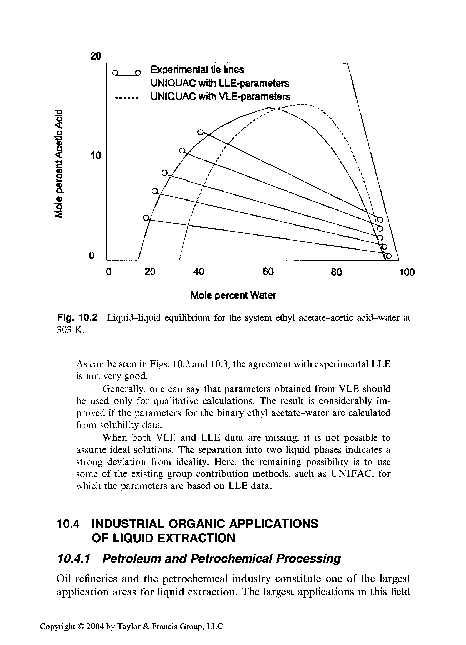 Fig. 10.2 Liquid-liquid equilibrium for the system ethyl acetate-acetic acid-water at 303 K.