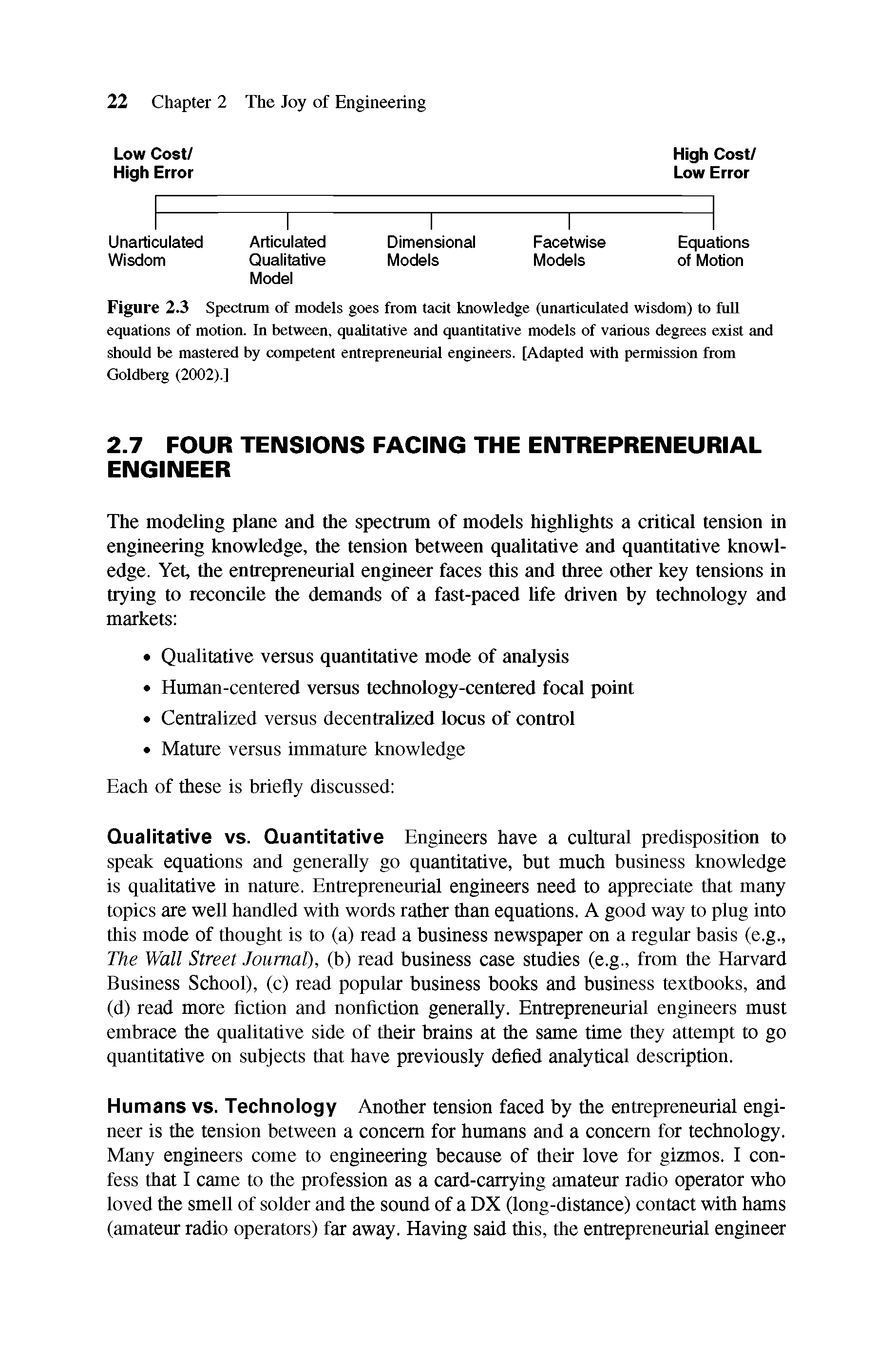 Figure 2.3 Spectrum of models goes from tacit knowledge (unarticulated wisdom) to fuU equations of motion. In between, qualitative and quantitative models of various degrees exist and should be mastered by competent entrepreneurial engineers. [Adapted with permission from Goldberg (2002).]...