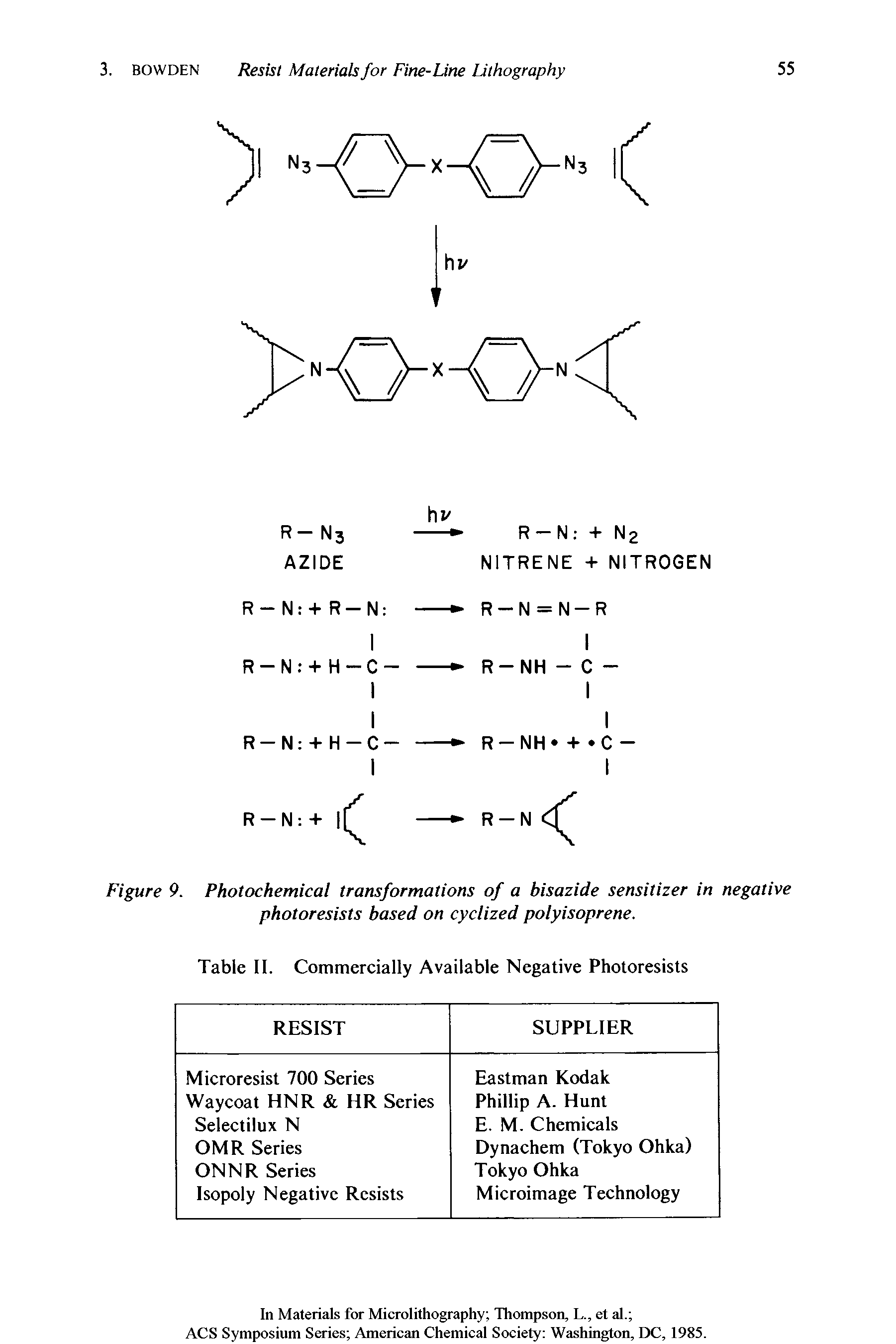 Figure 9. Photochemical transformations of a bisazide sensitizer in negative photoresists based on cyclized polyisoprene.