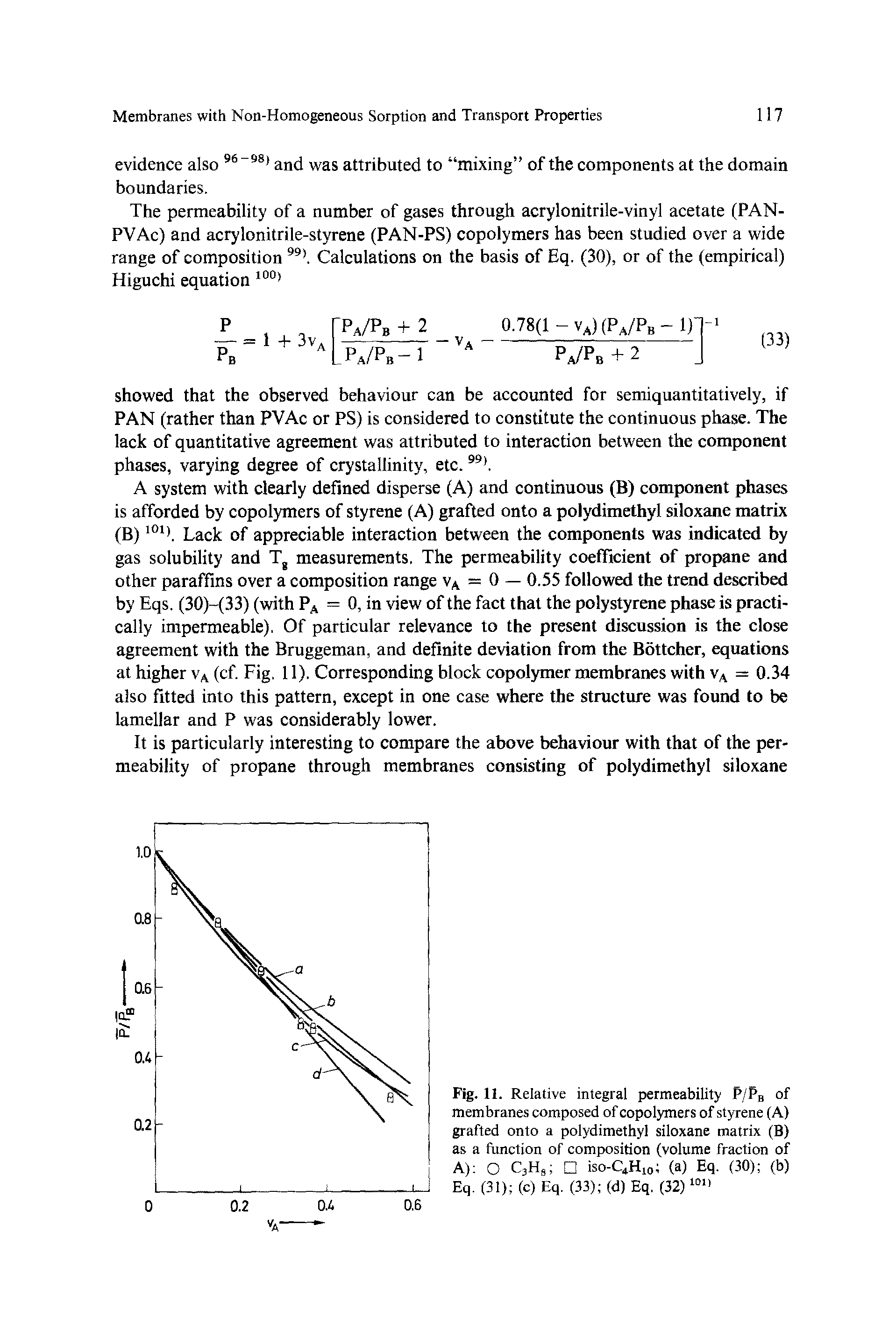 Fig. 11. Relative integral permeability P/PB of membranes composed of copolymers of styrene (A) grafted onto a polydimethyl siloxane matrix (B) as a function of composition (volume fraction of A) O C3Hs iso-C4H10 (a) Eq. (30) (b) Eq. (31) (c) Eq. (33) (d) Eq. (32) 10,1...