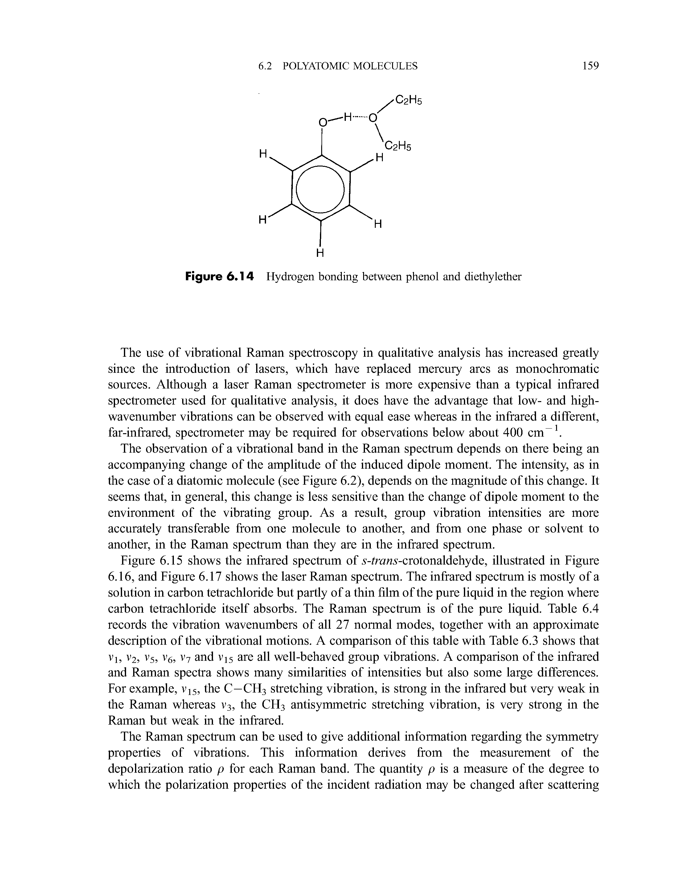 Figure 6.14 Hydrogen bonding between phenol and diethylether...