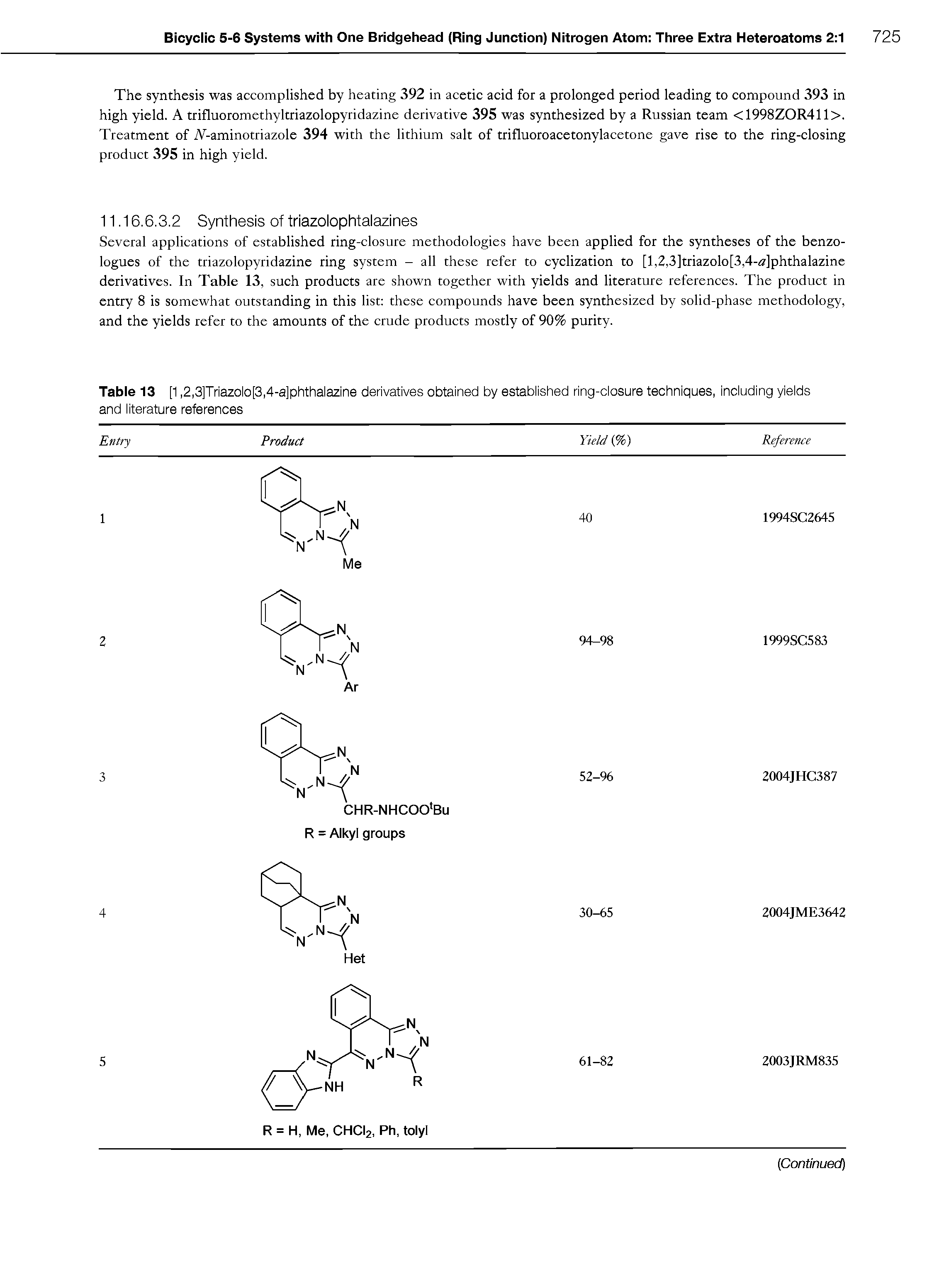 Table 13 [1,2,3]Triazolo[3,4-a]phthalazine derivatives obtained by established ring-closure techniques, including yields and literature references...