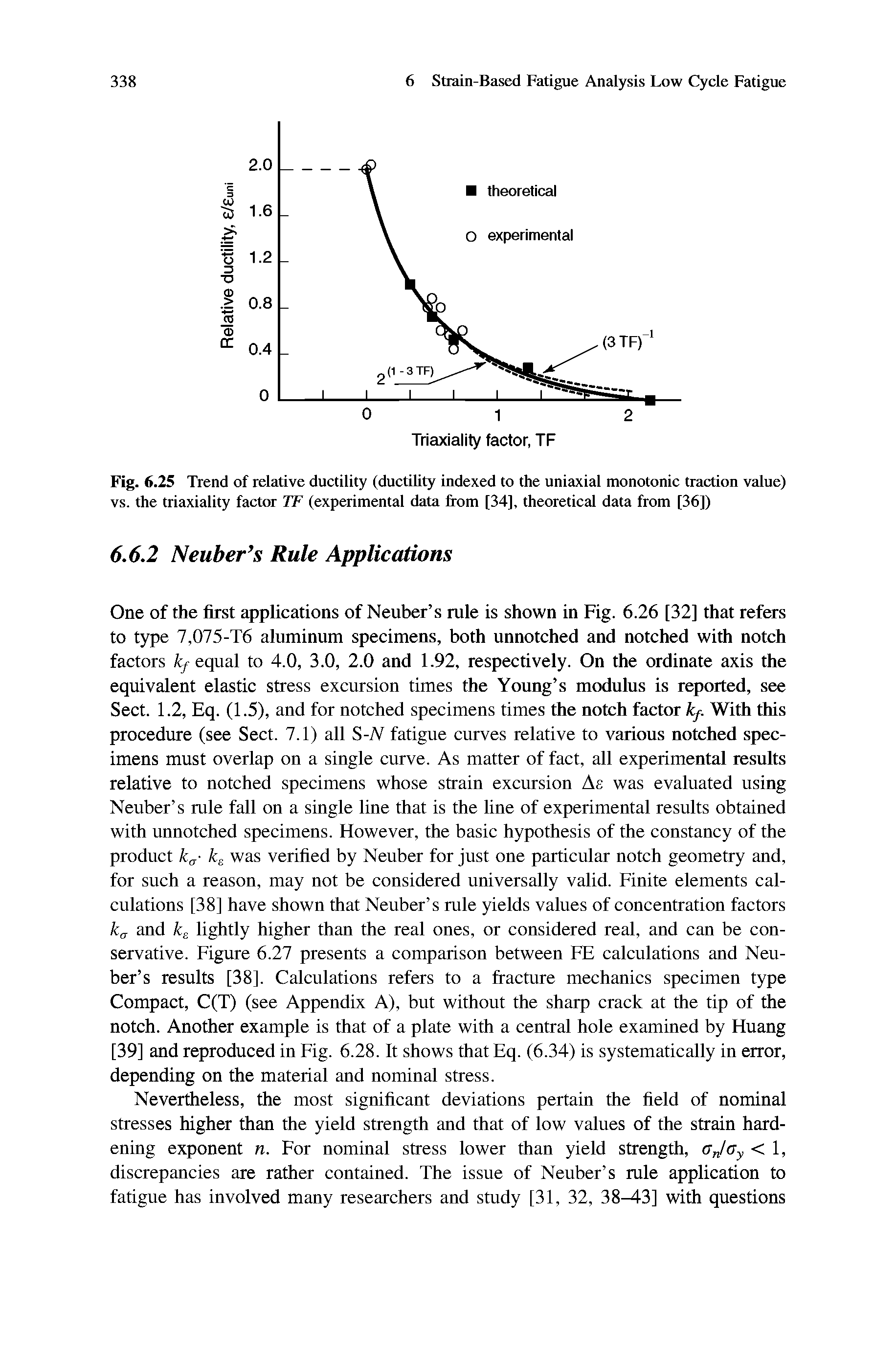 Fig. 6.25 Trend of relative ductility (ductility indexed to the uniaxial monotonic traction value) vs. the triaxiality factor TF (experimental data from [34], theoretical data from [36])...