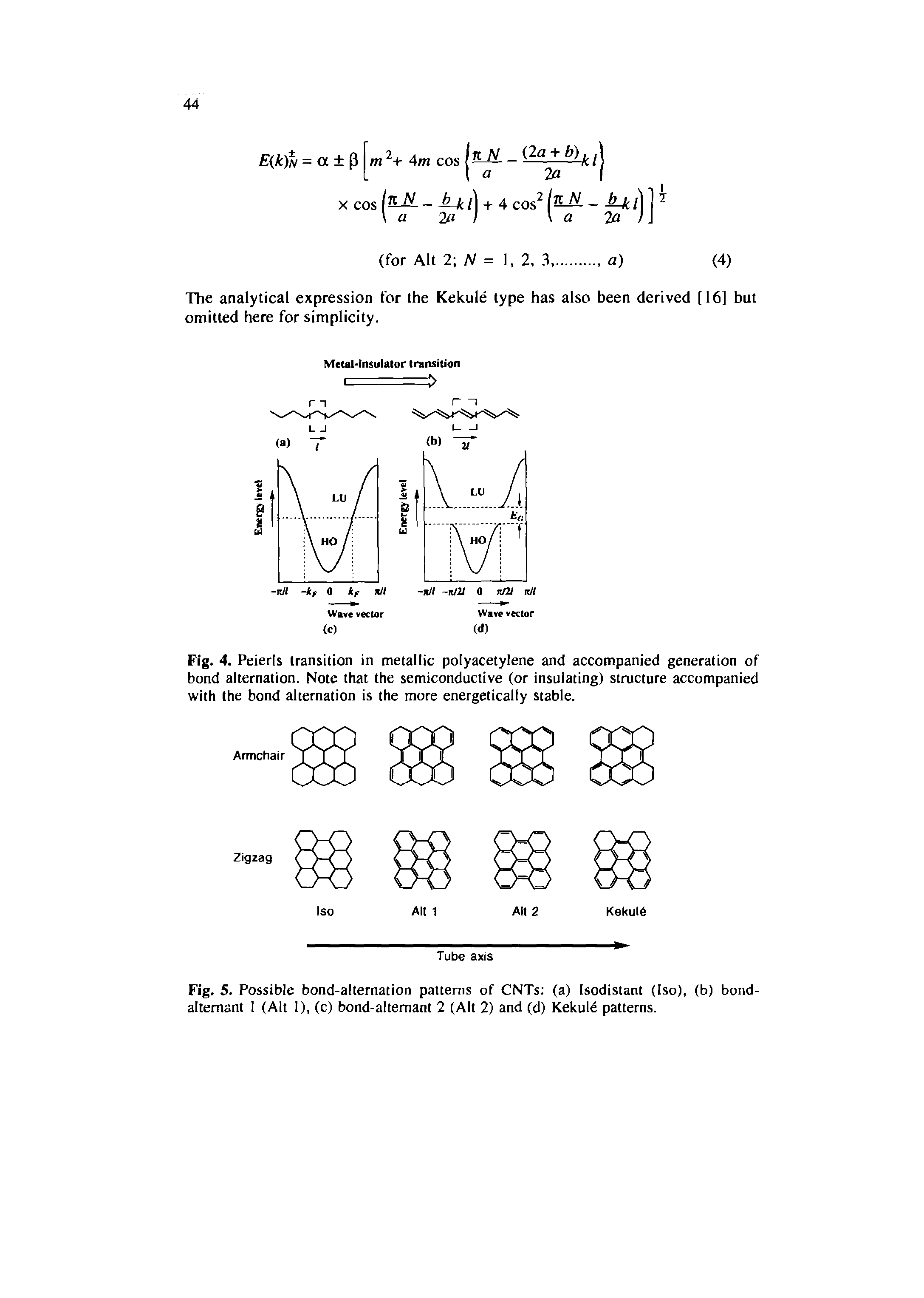 Fig. 5. Possible bond-alternation patterns of CNTs (a) Isodistant (Iso), (b) bond-altemant 1 (Alt 1), (c) bond-alternant 2 (Alt 2) and (d) Kekuld patterns.