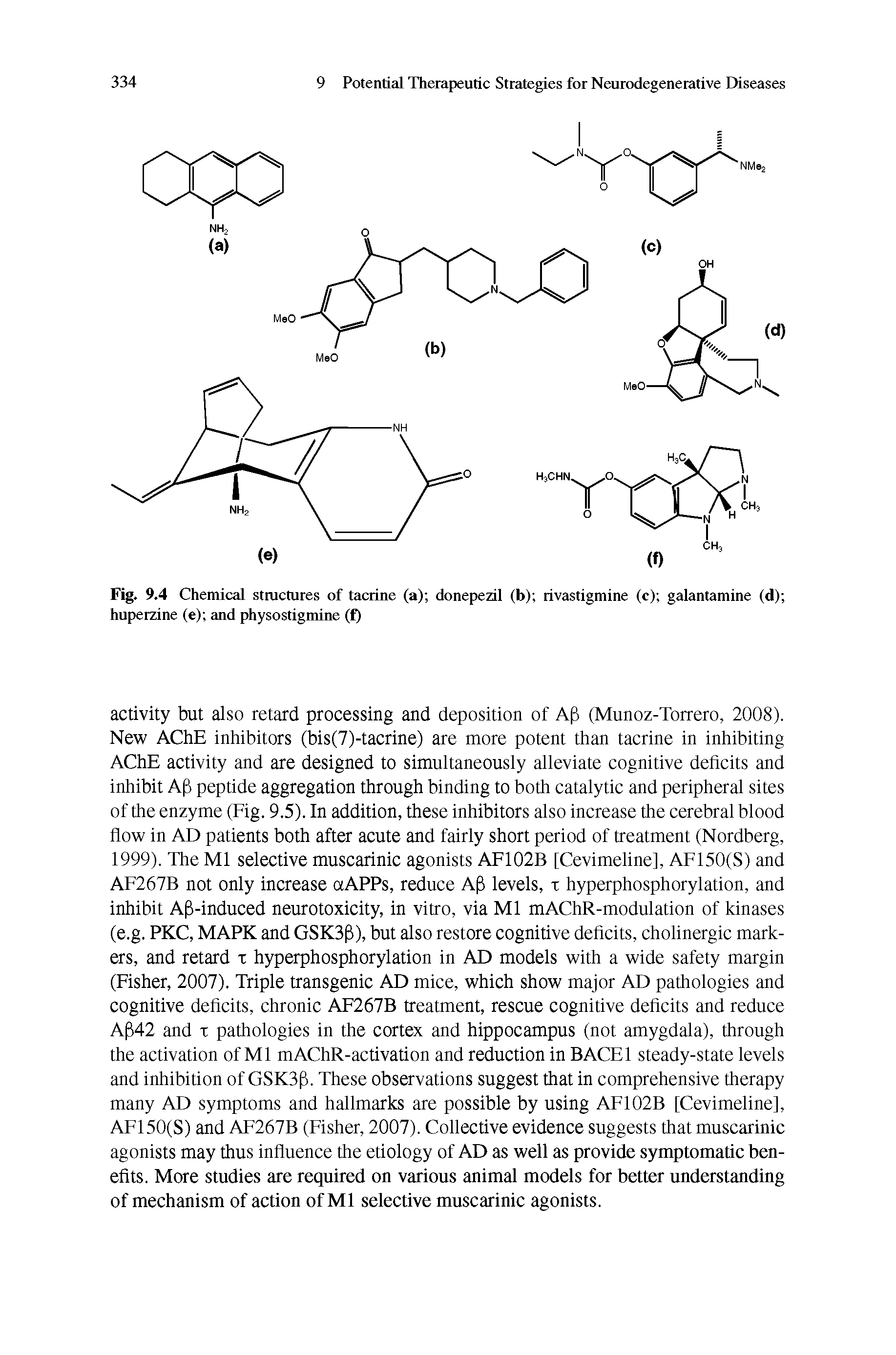 Fig. 9.4 Chemical structures of tacrine (a) donepezil (b) rivastigmine (c) galantamine (d) huperzine (e) and physostigmine (f)...