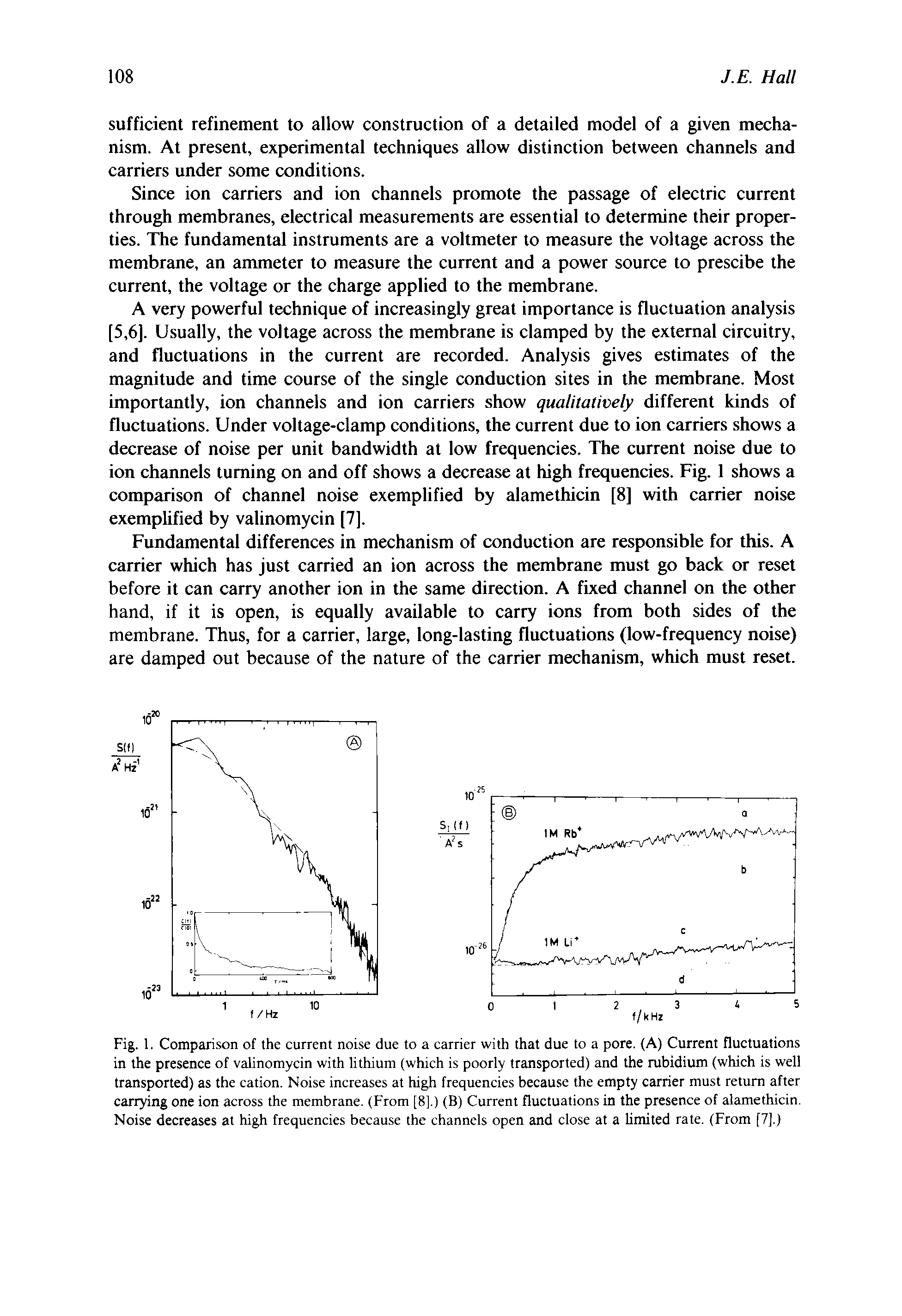 Fig. 1. Comparison of the current noise due to a carrier with that due to a pore. (A) Current fluctuations in the presence of valinomycin with lithium (which is poorly transported) and the rubidium (which is well transported) as the cation. Noise increases at high frequencies because the empty carrier must return after carrying one ion across the membrane. (From [8].) (B) Current fluctuations in the presence of alamethicin. Noise decreases at high frequencies because the channels open and close at a limited rate. (From [7].)...