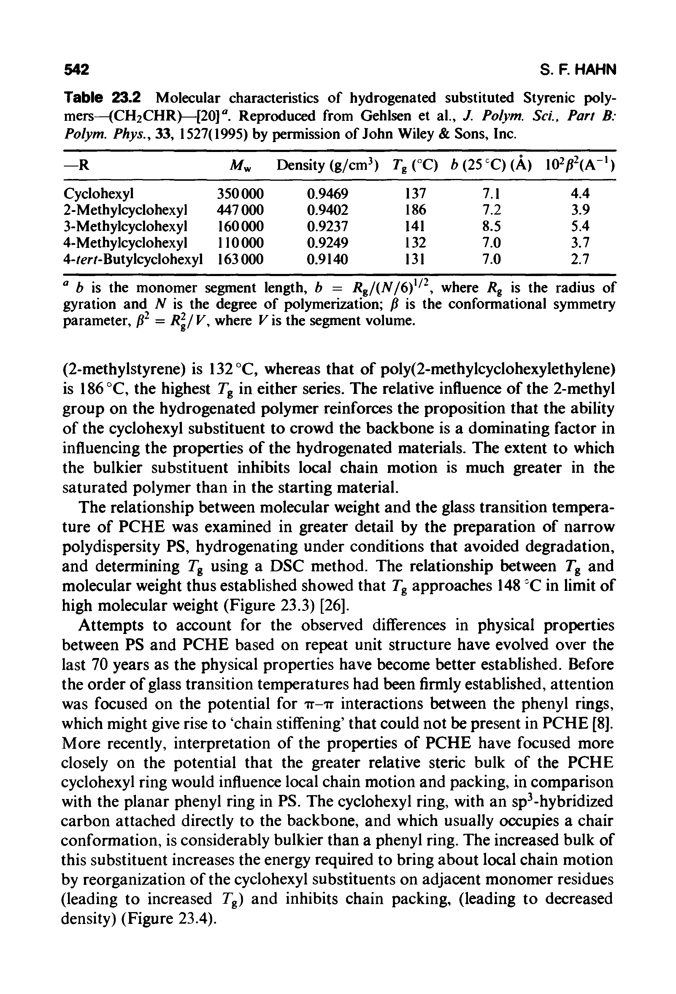 Table 23.2 Molecular characteristics of hydrogenated substituted Styrenic polymers—(CH2CHR)—[20]". Reproduced from Gehlsen et al., J. Polym. Sci., Part B Polym. Phys., 33, 1527(1995) by permission of John Wiley Sons, Inc.